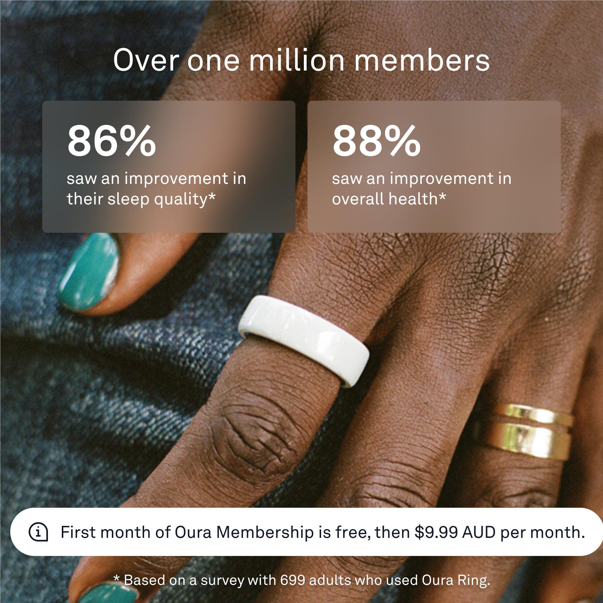 Oura Ring 4 Ceramic [Size 13] (Cloud)