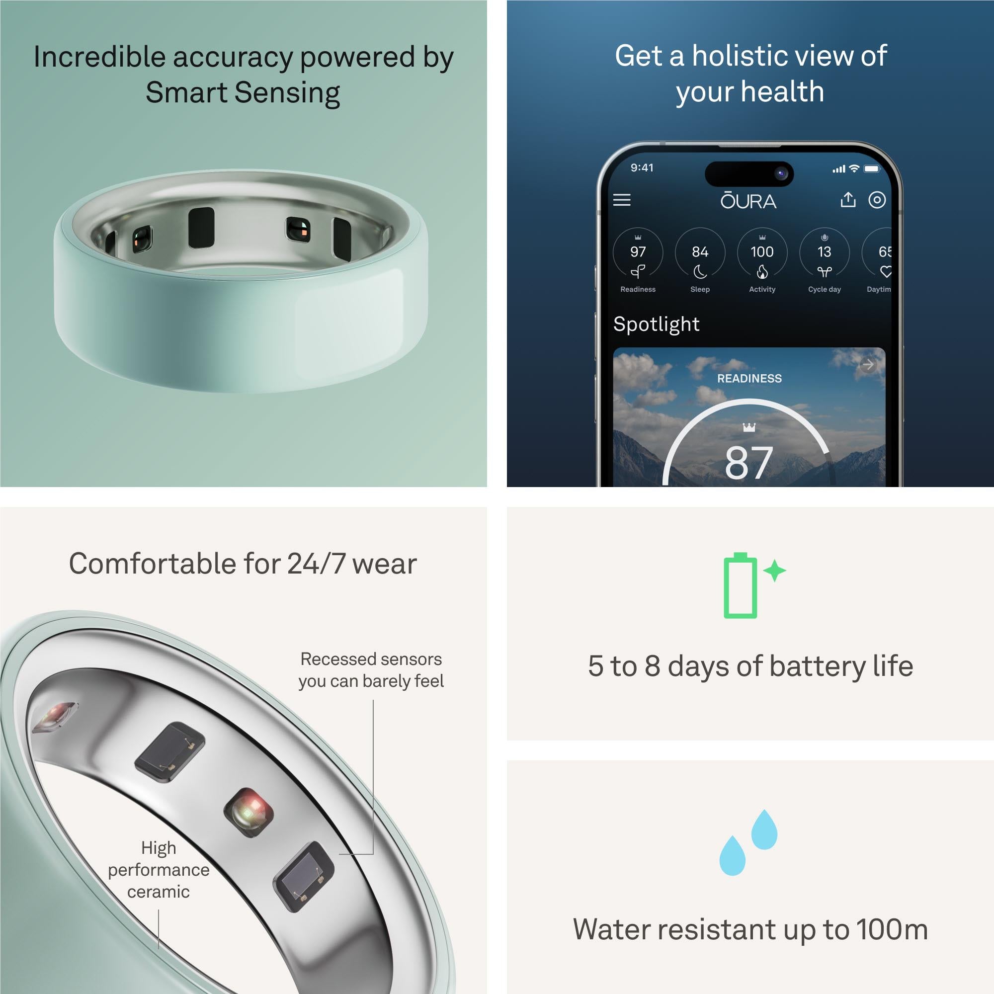Oura Ring 4 Ceramic [Size 13] (Tide)
