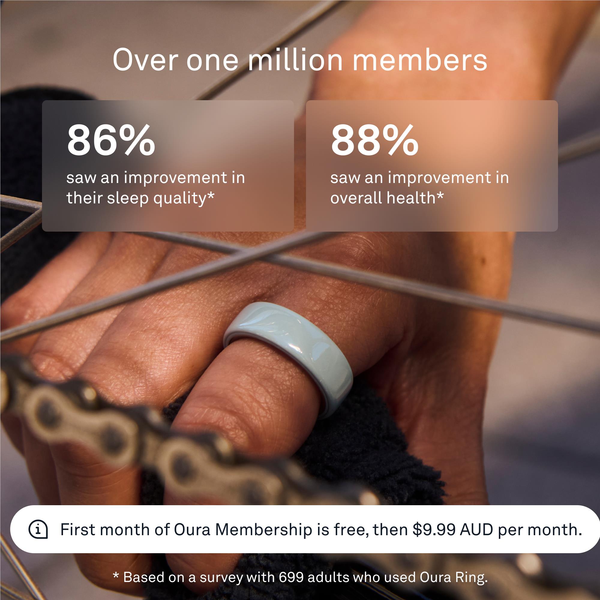 Oura Ring 4 Ceramic [Size 14] (Tide)