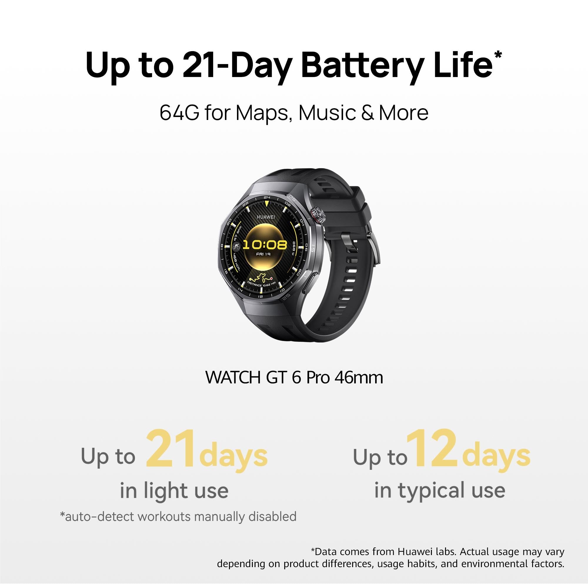 Huawei Watch GT 6 Pro 46mm (Black)