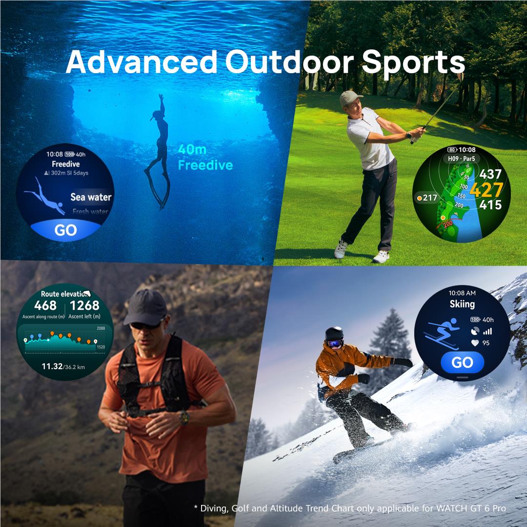 Huawei Watch GT 6 Pro 46mm (Titanium)