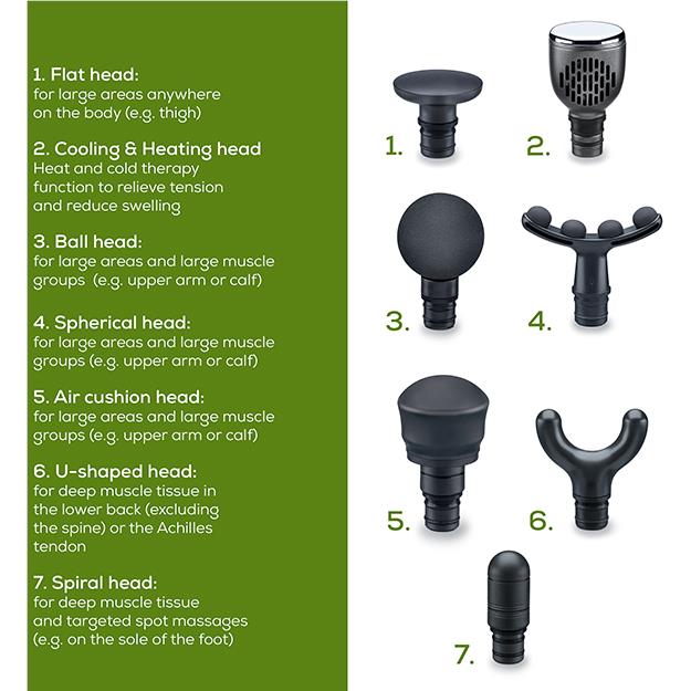 Beurer MG195 Hot & Cold Deep Tissue Massage Gun (Ripe Cherry Limited Edition)