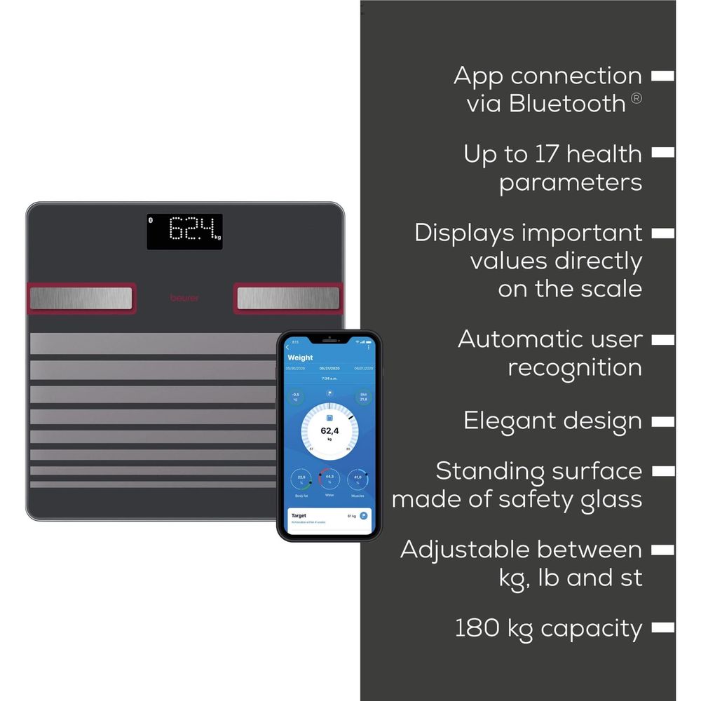 Beurer BF451 Bluetooth Glass Body Fat Scale (Ripe Cherry Limited edition)