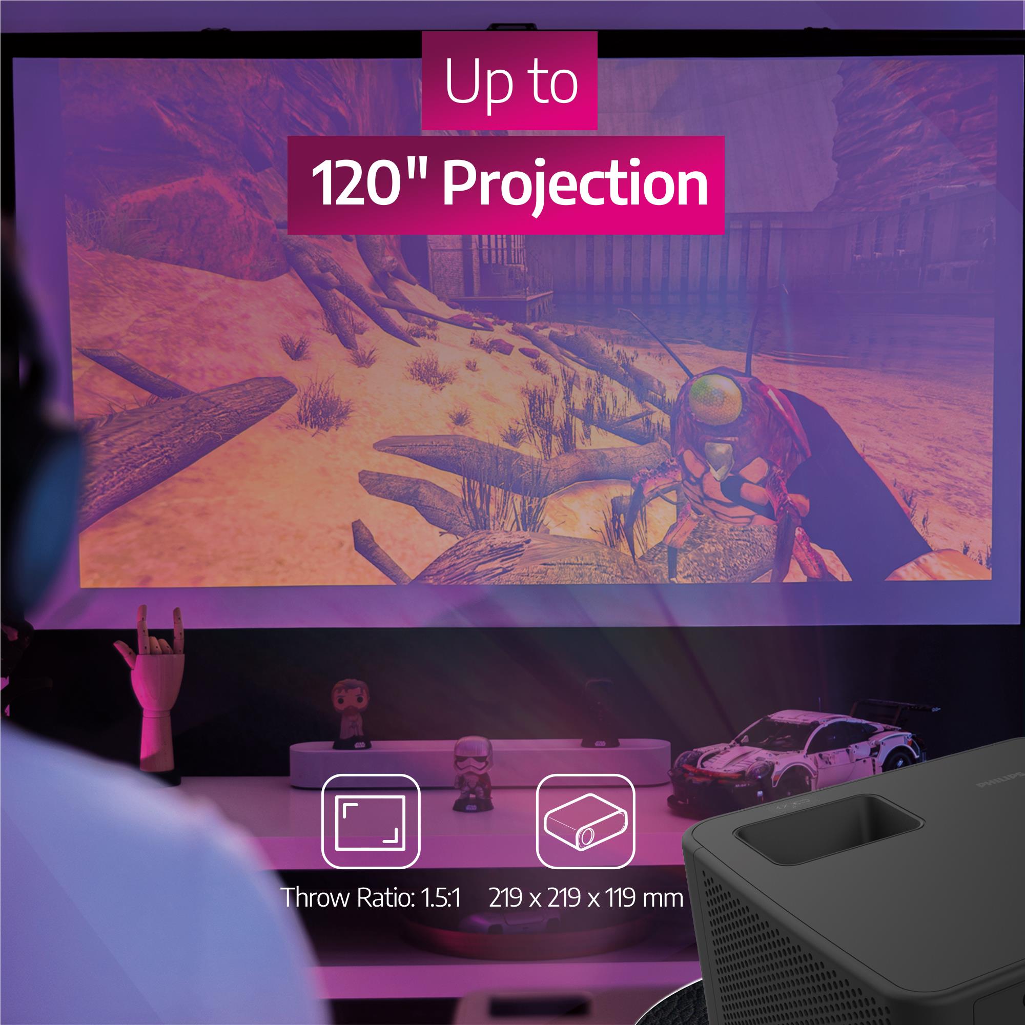 Philips GamePix 900 Projector