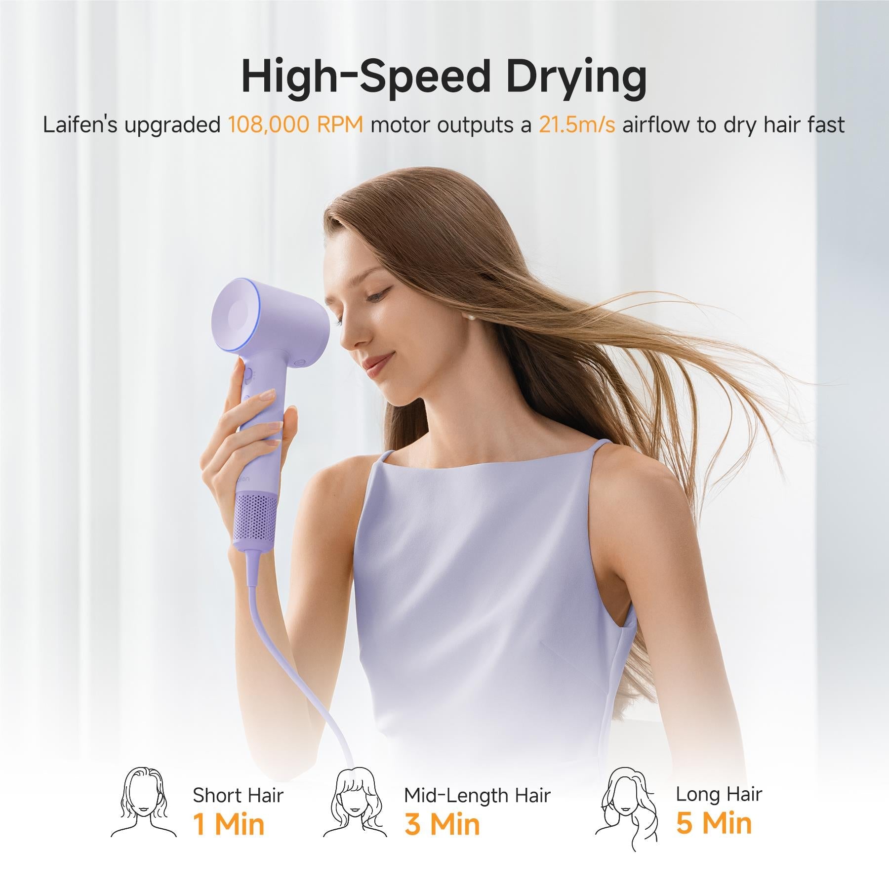 Laifen SE 2 High Speed Hair Dryer (Pastel Purple)