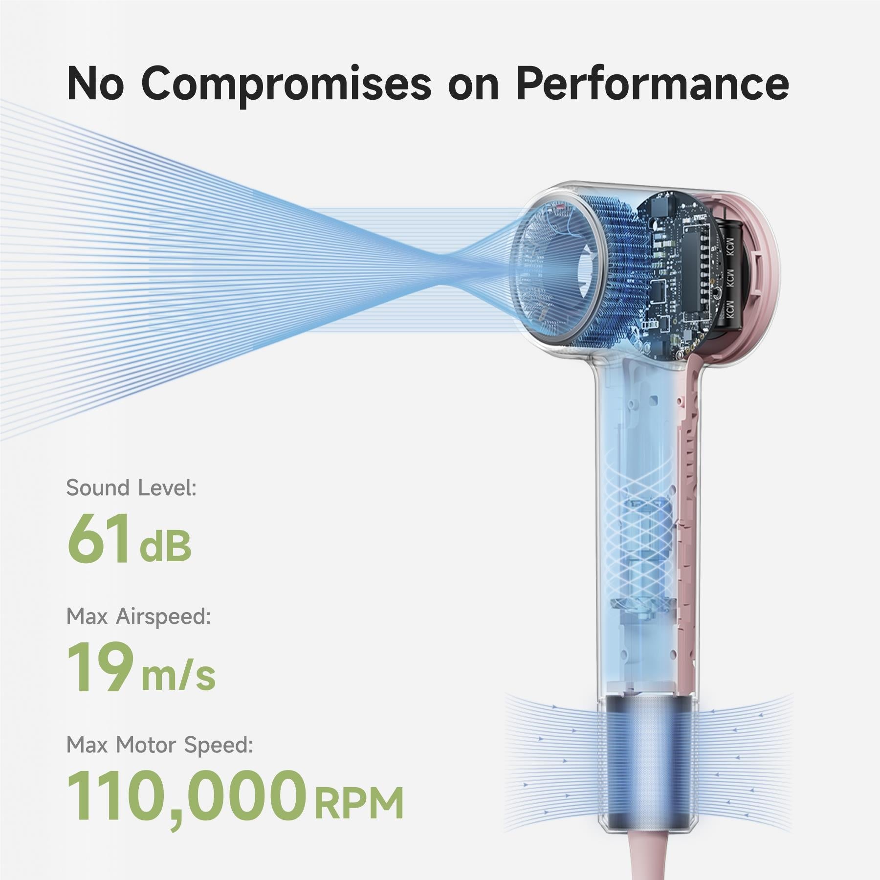 Laifen Mini High Speed Hair Dryer (Coral Pink)