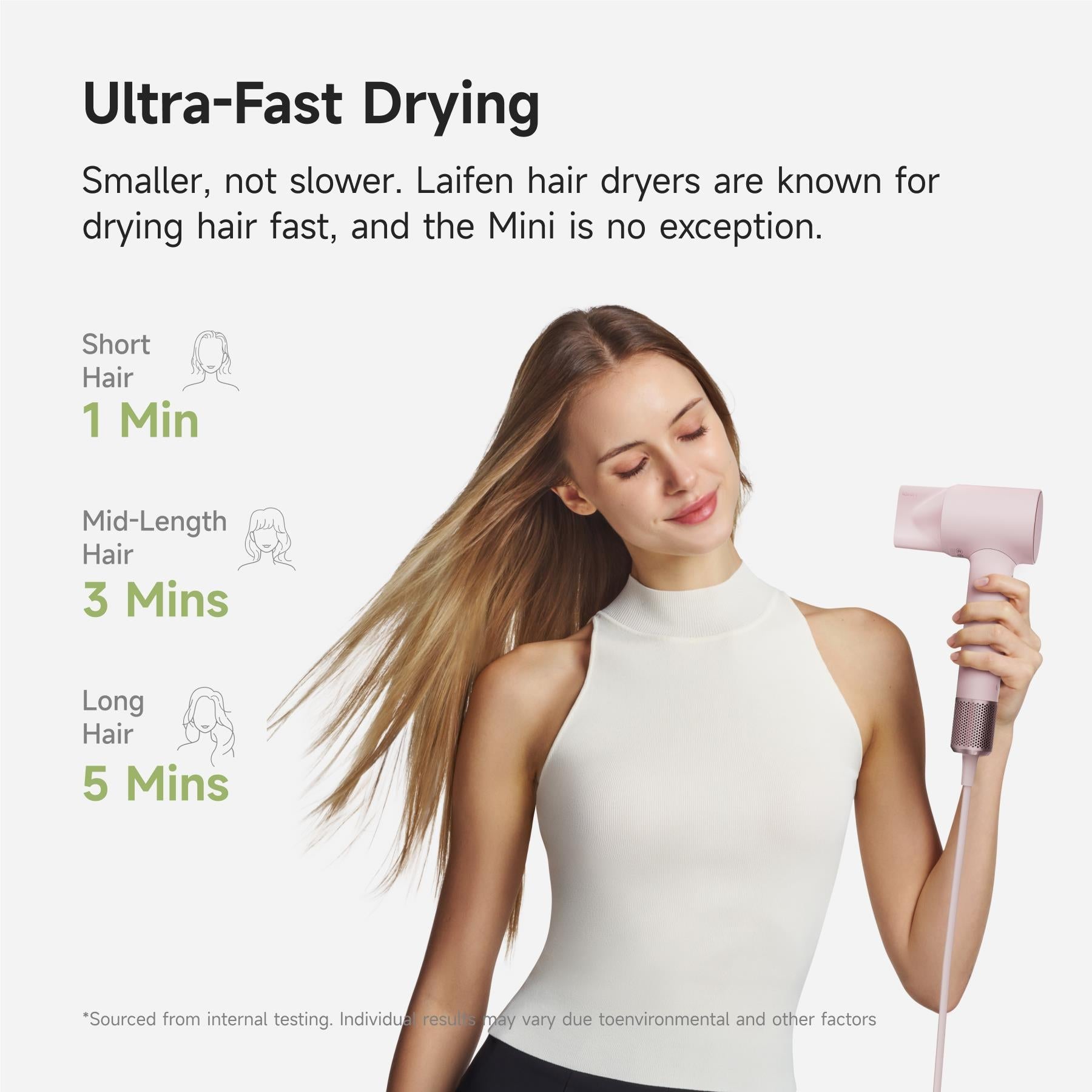 Laifen Mini High Speed Hair Dryer (Coral Pink)