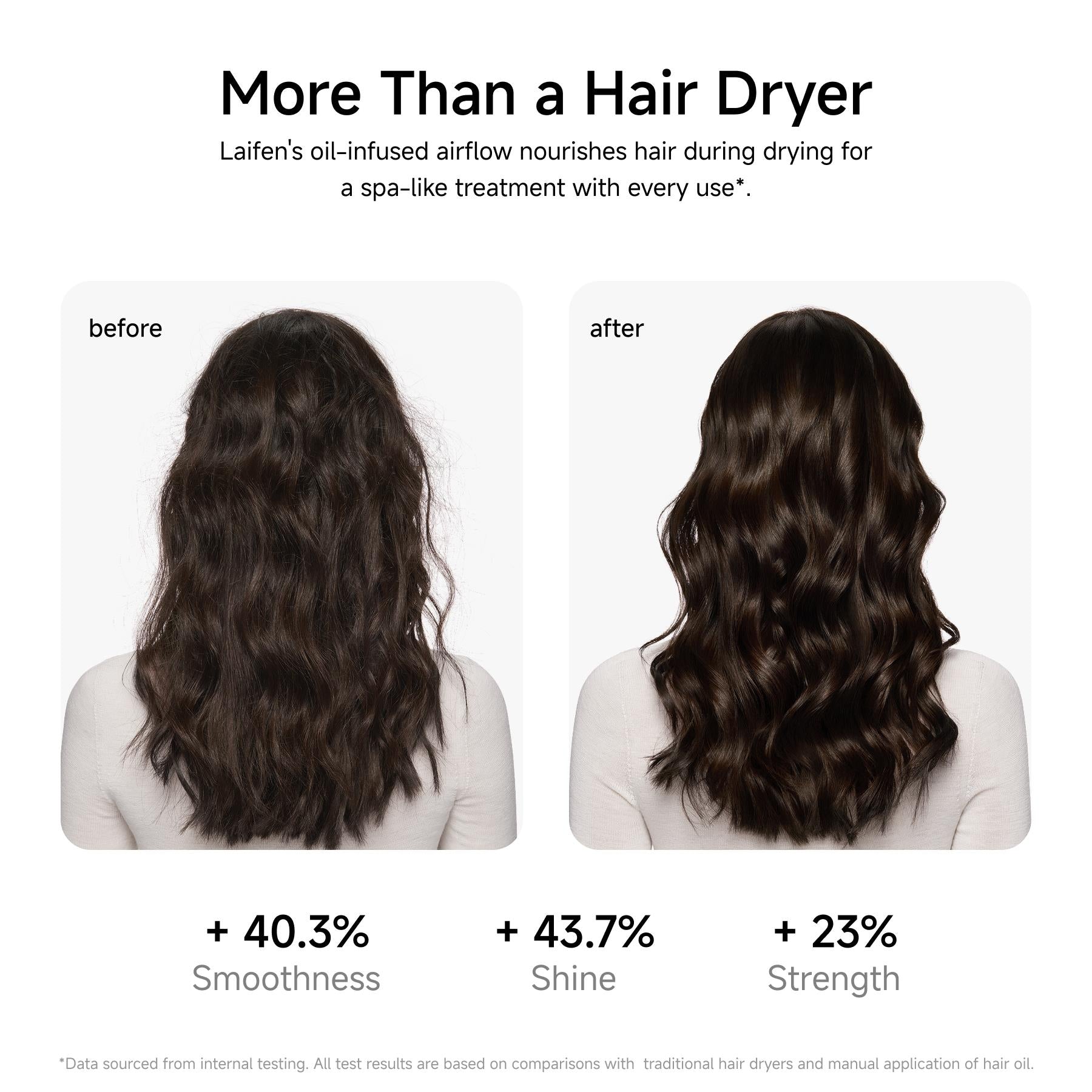 Hair dryer before-and-after styling results on dark hair