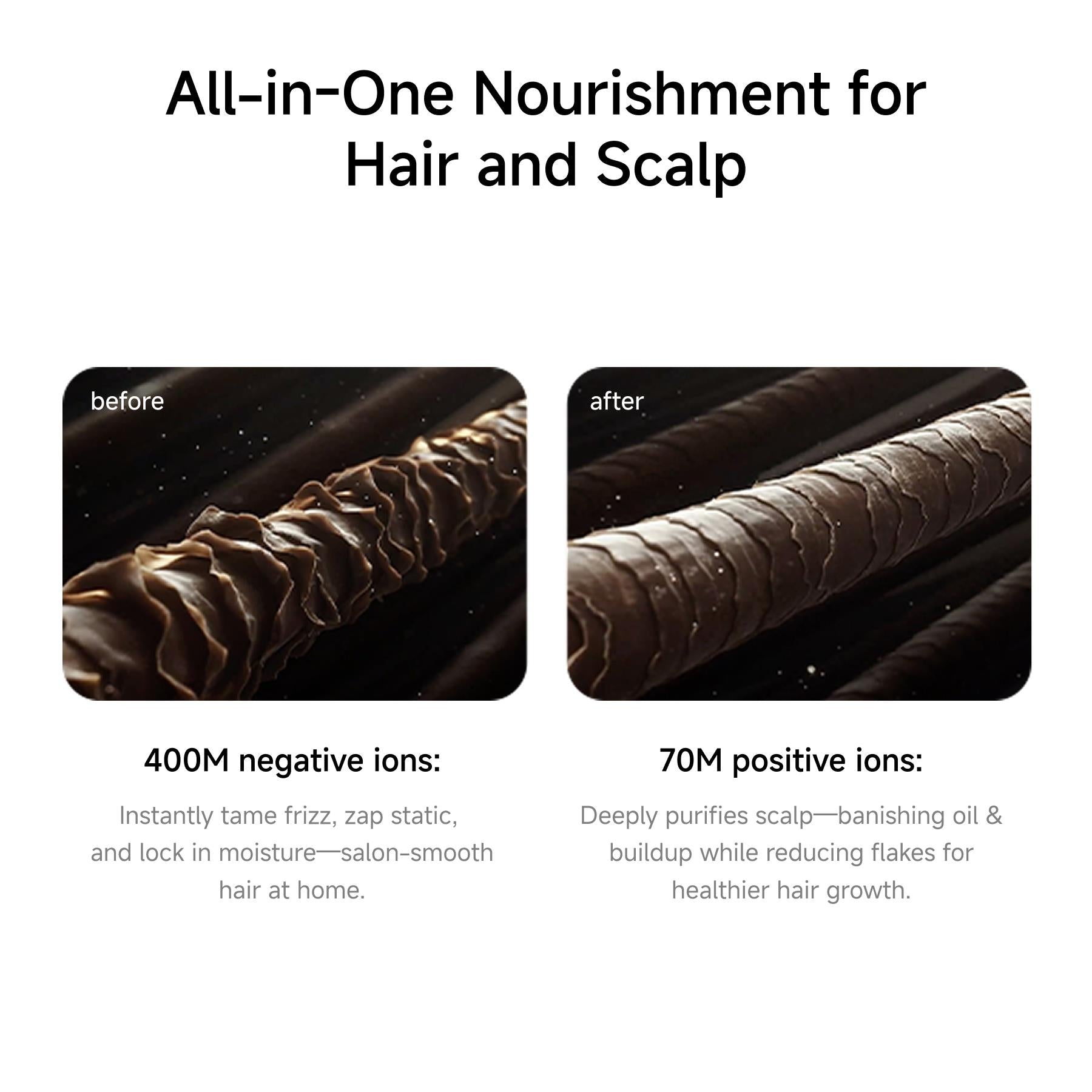 Hair dryer ion concept graphic for hair and scalp nourishment