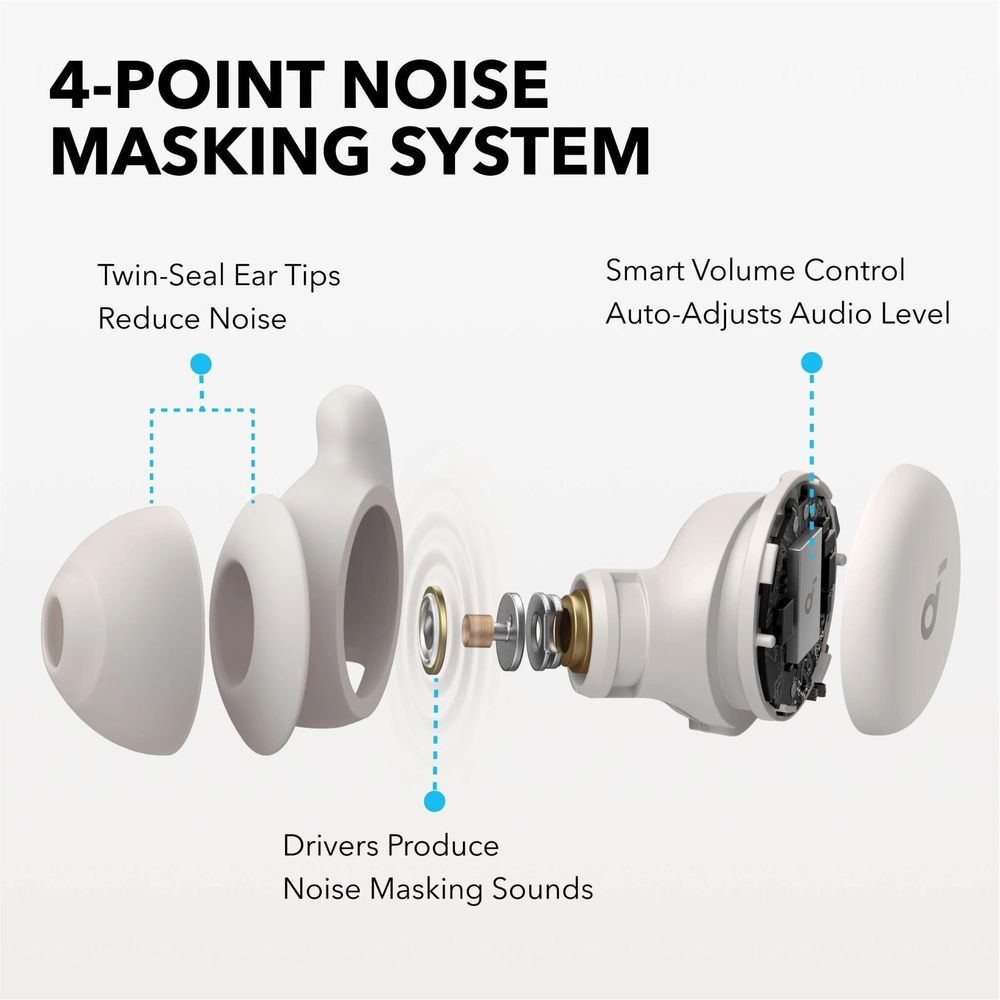 soundcore Sleep A20 Wireless Earbuds (Beige)