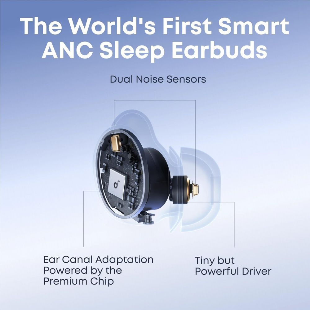 Smart ANC sleep earbud diagram with dual sensor cutaway