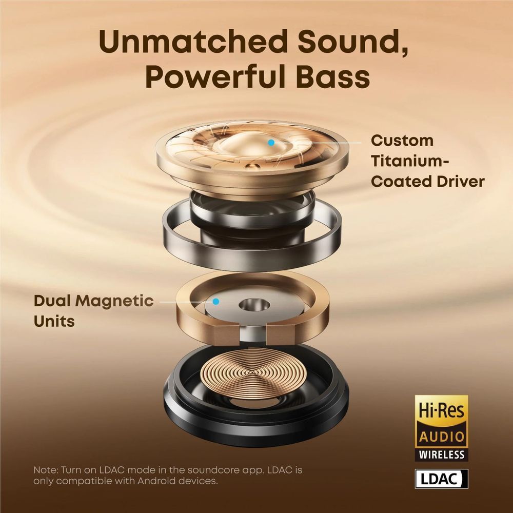 soundcore open-ear clip-on earbuds in white, cutaway view of driver components