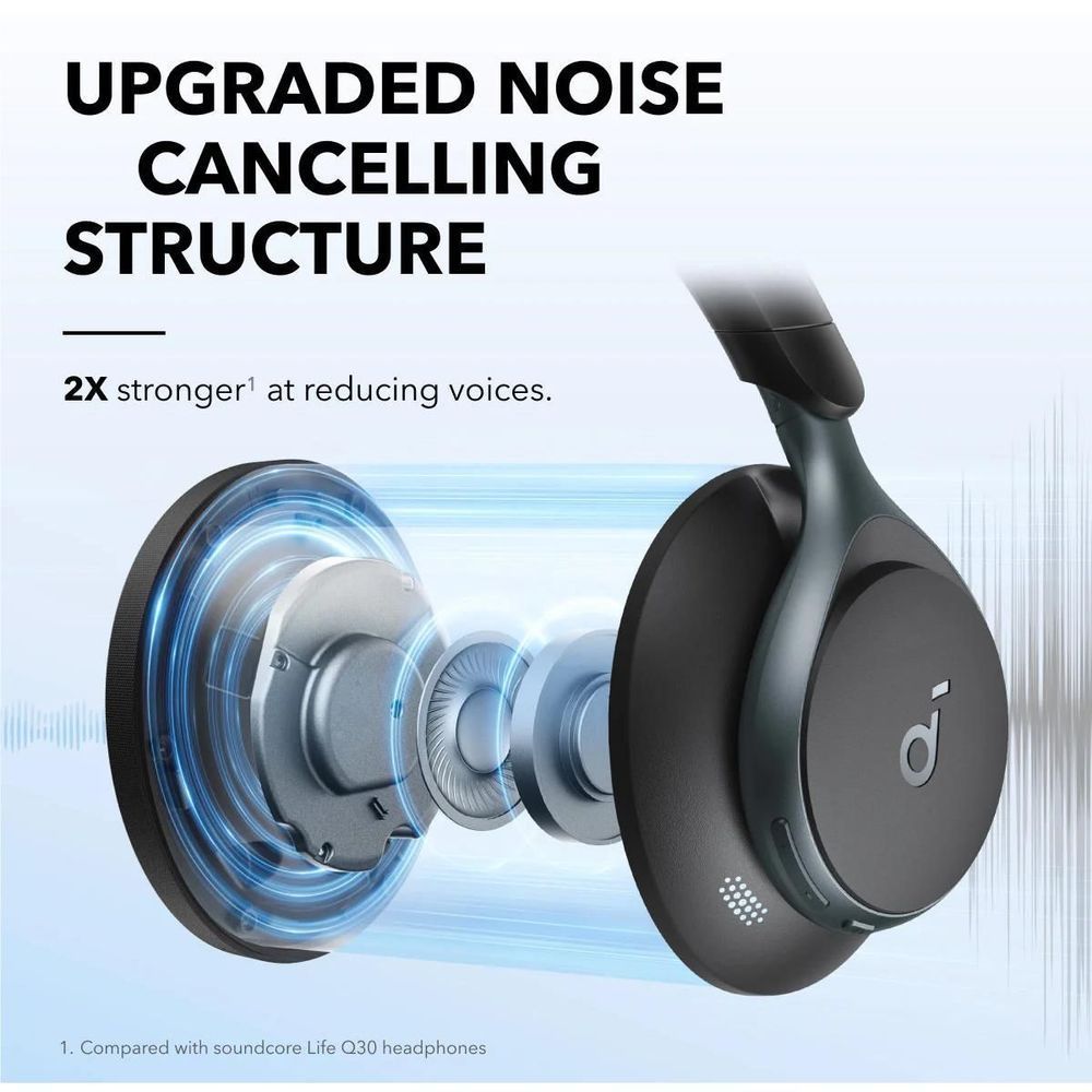 Black over-ear noise cancelling headphones, side view with padded earcups and headband.