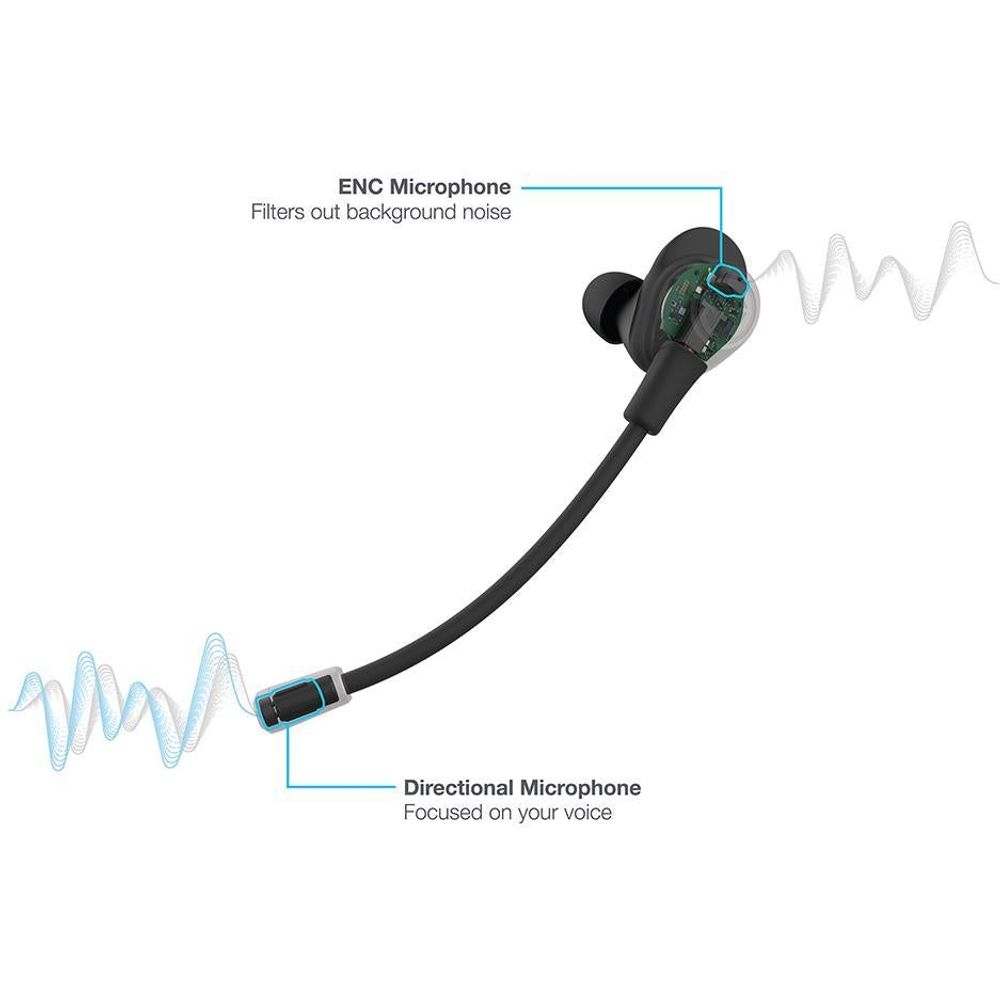 JLab Work Buds True Wireless Earbuds (Black)