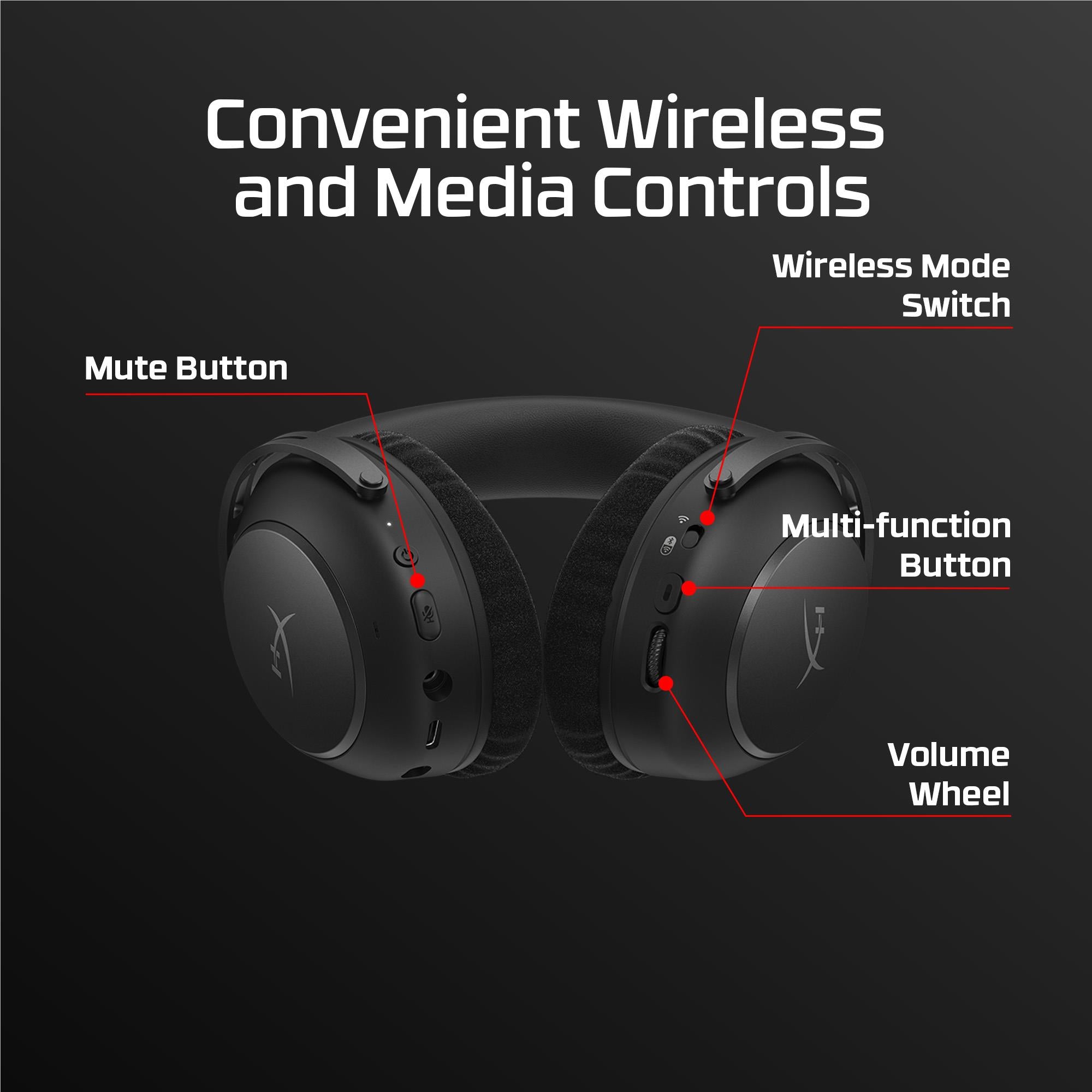 HyperX Cloud Alpha 2 Wireless Gaming Headset