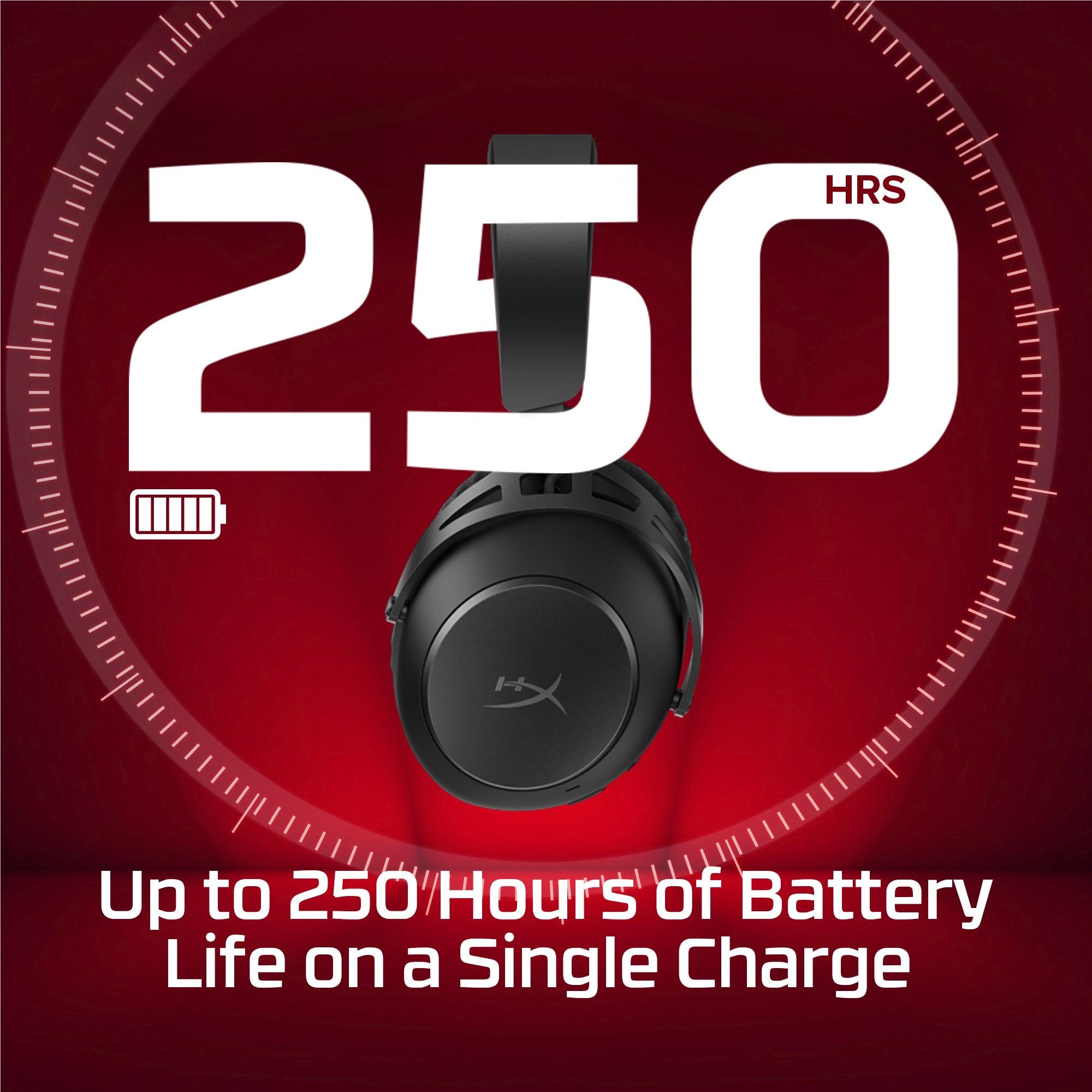 HyperX Cloud Alpha 2 Wireless Gaming Headset
