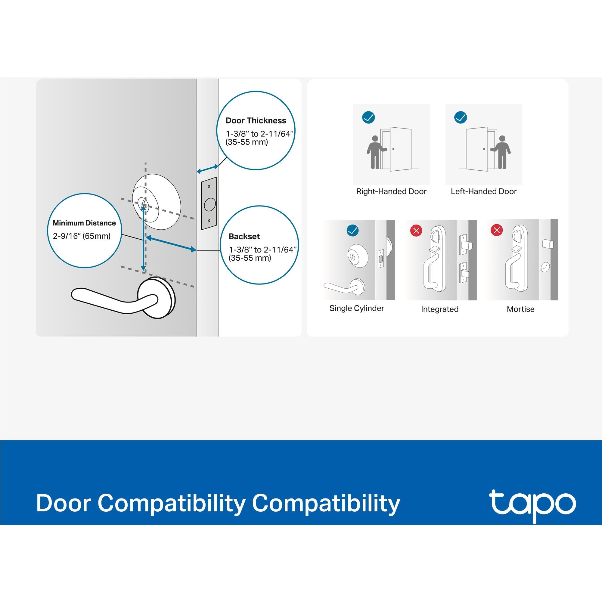 Door compatibility diagram for smart Wi-Fi door lock: handedness and latch types