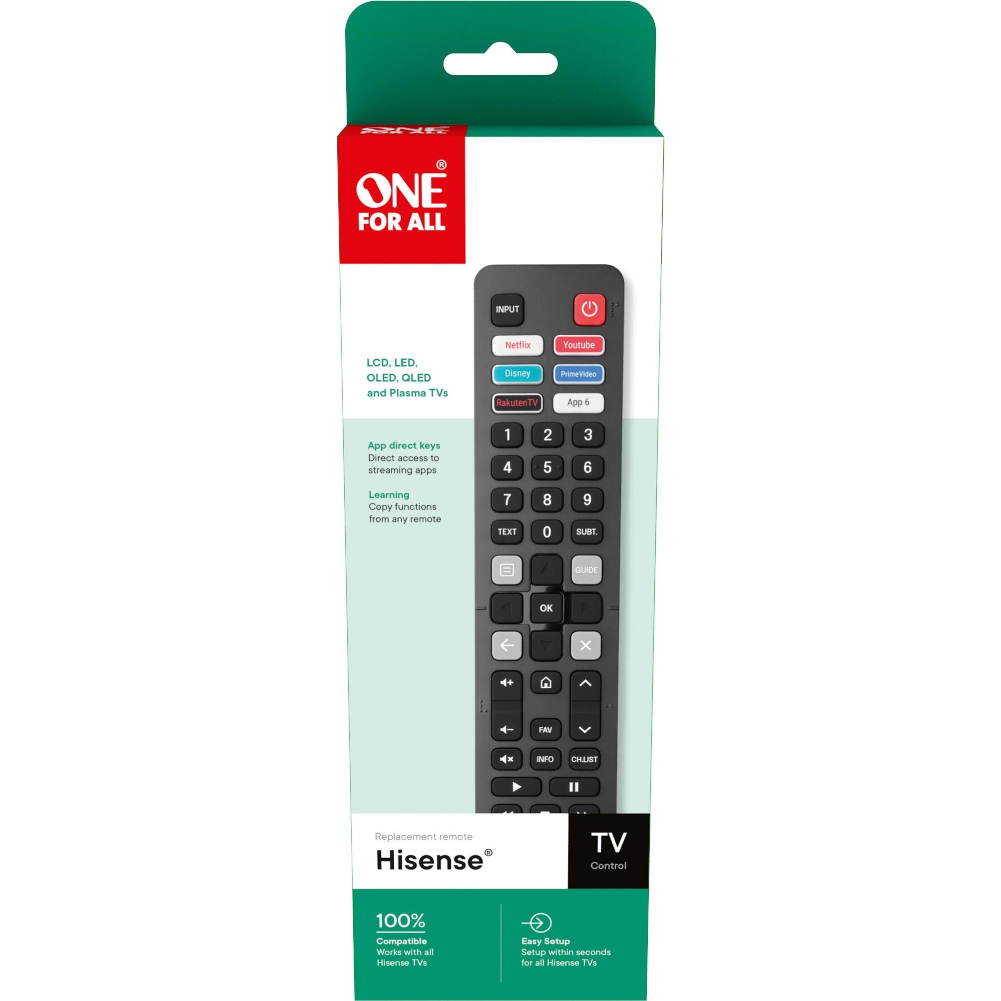 TV remote control replacement box showing features for Hisense TVs and compatibility