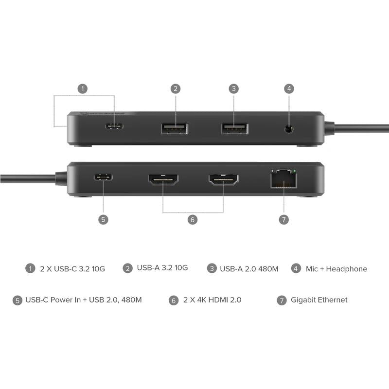 USB-C dual HDMI docking station port layout view with USB and HDMI connectors on two sides