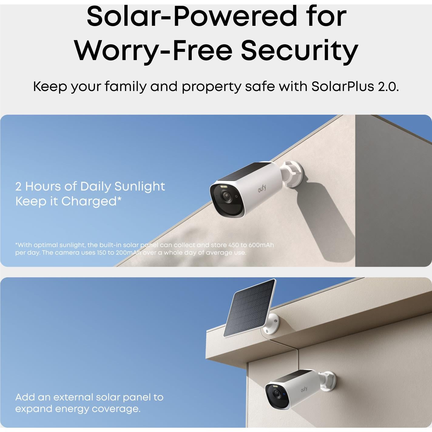 Solar-powered outdoor security camera with white housing and black lens on wall