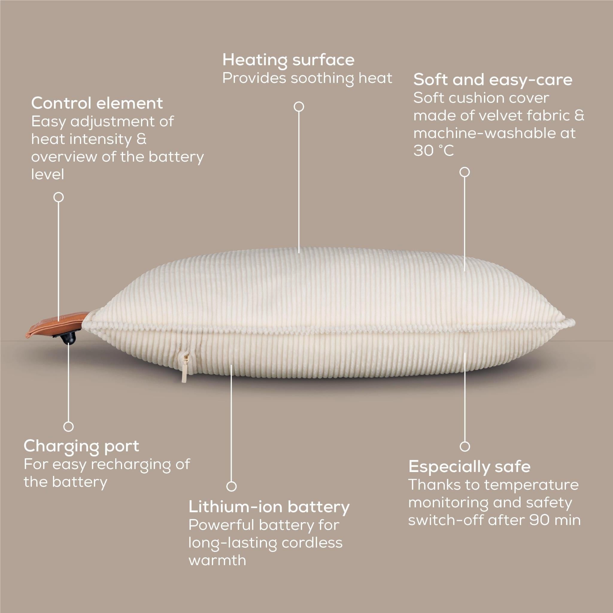 Light cream heated cushion with labeled features shown around the cushion shape.