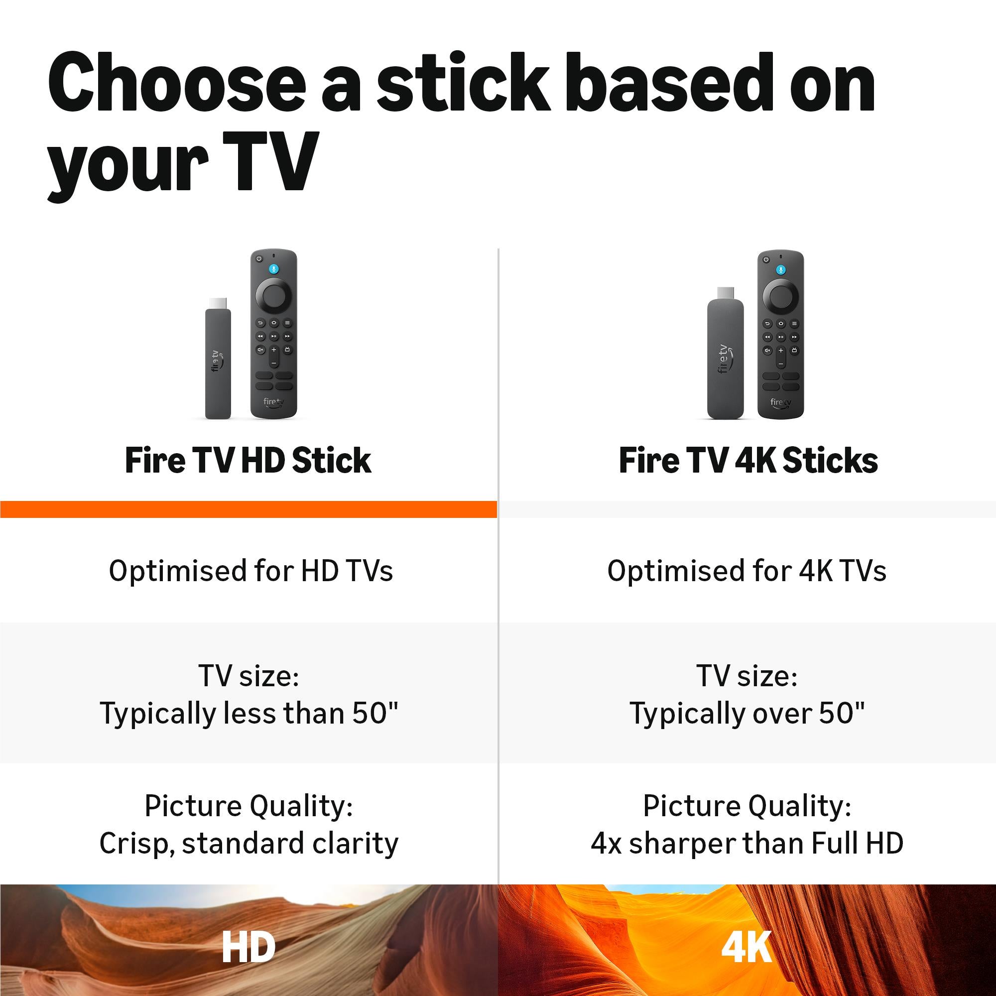 Amazon Fire TV Stick HD [2026]