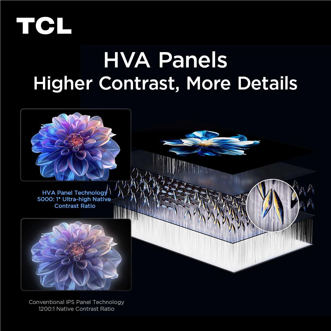 HVA panel technology graphic with purple flower on QLED TV