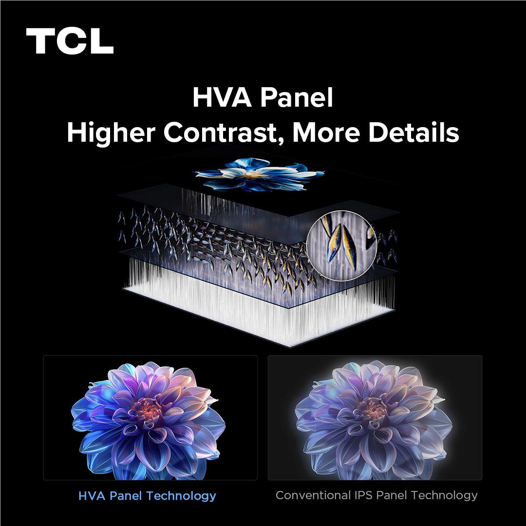 TCL QD-Mini LED 4K smart TV panel diagram, blue and silver HVA panel graphic