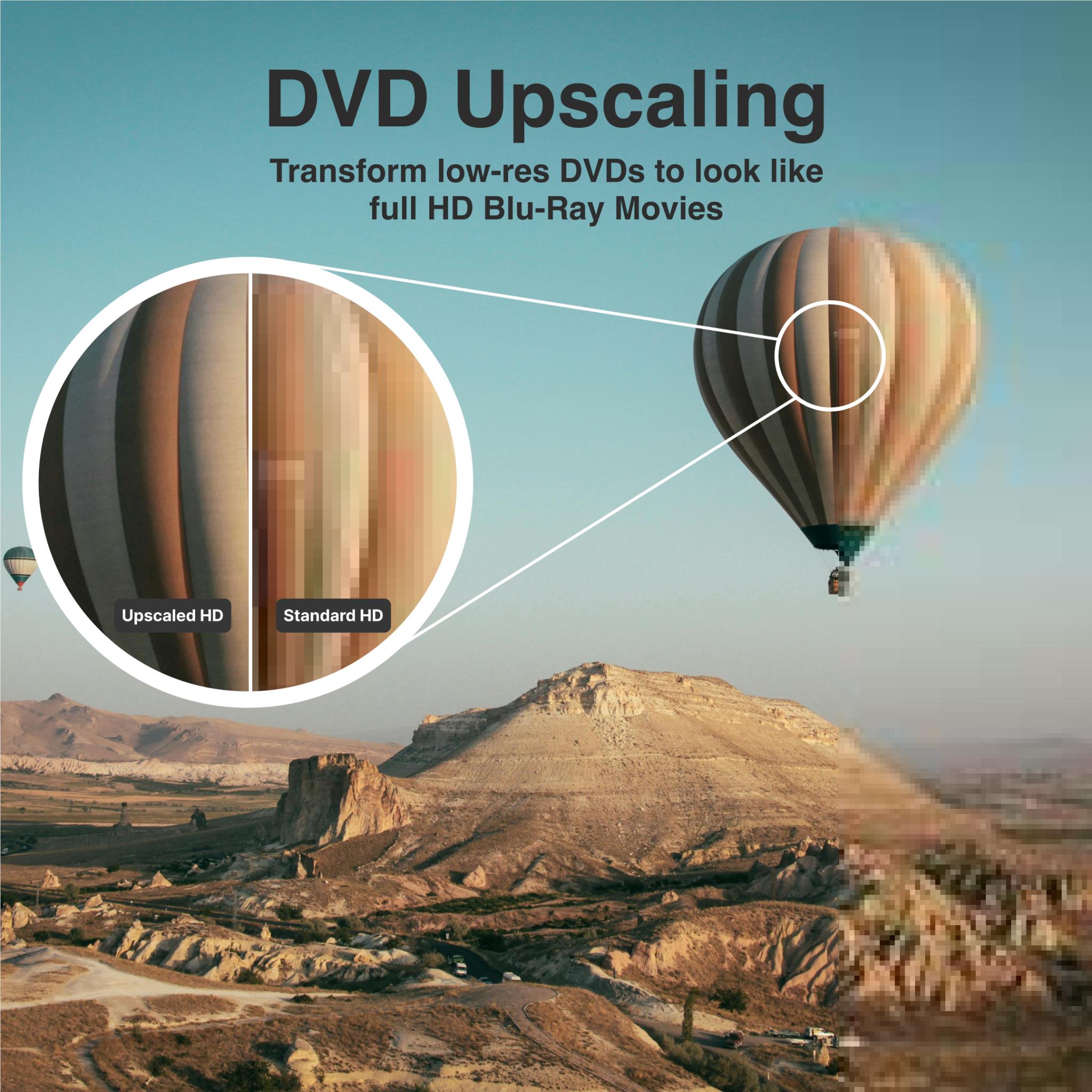 Blu-ray player upscaling feature graphic for improved DVD picture quality