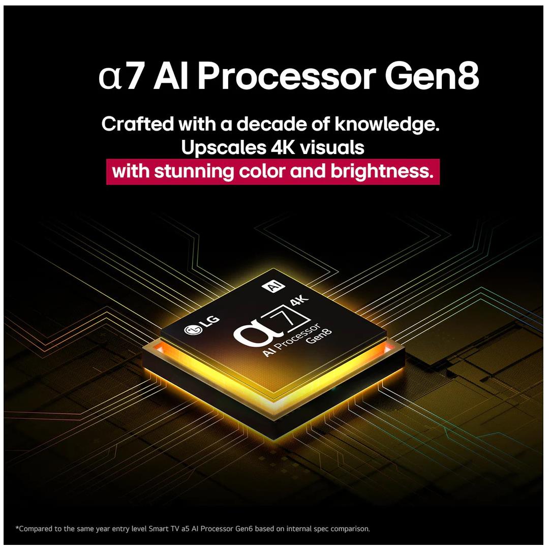 LG 65" UA8055 AI UHD 4K Smart TV [2026]