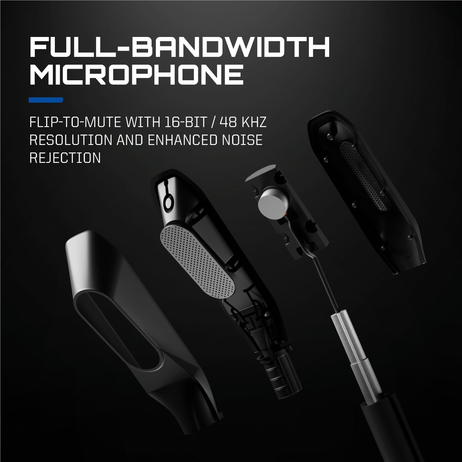Full-bandwidth flip-to-mute microphone set with mesh sound openings