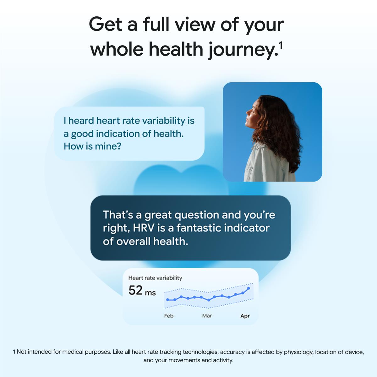 Google Fitbit Air screenless fitness and health tracker in Berry, image 11 - Smart Watches at Tech Supply Shed NZ