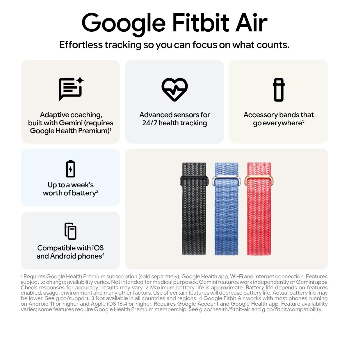 Google Fitbit Air screenless fitness and health tracker in Berry, image 6 - Smart Watches at Tech Supply Shed NZ