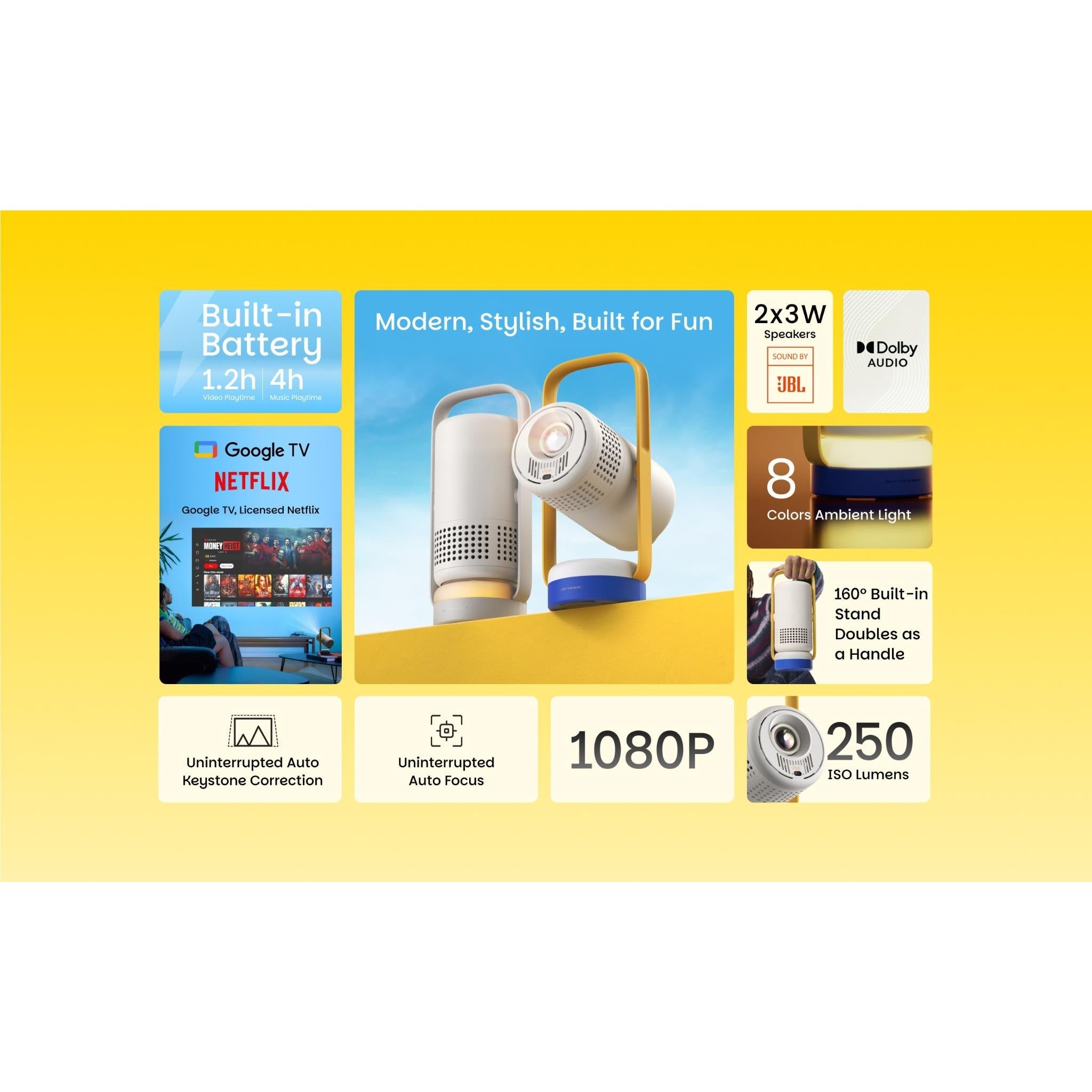 Portable projector retail box with product features and device image; yellow packaging.