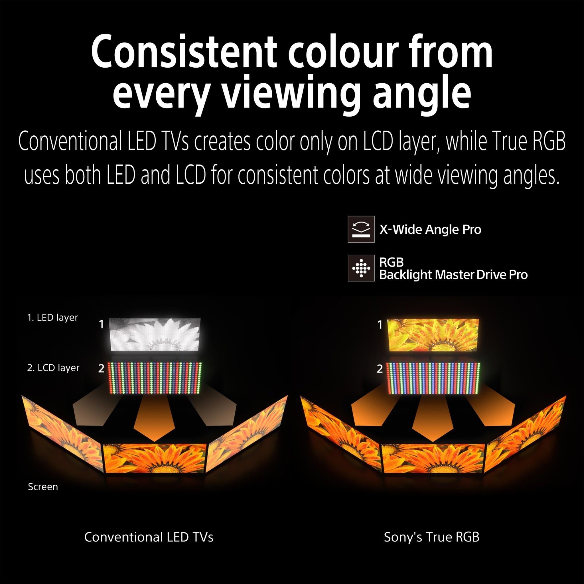 Sony BRAVIA 7 II 65 inch True RGB Mini LED 4K Google TV, image 5 - Large TVs - 65" to 75" at Tech Supply Shed NZ