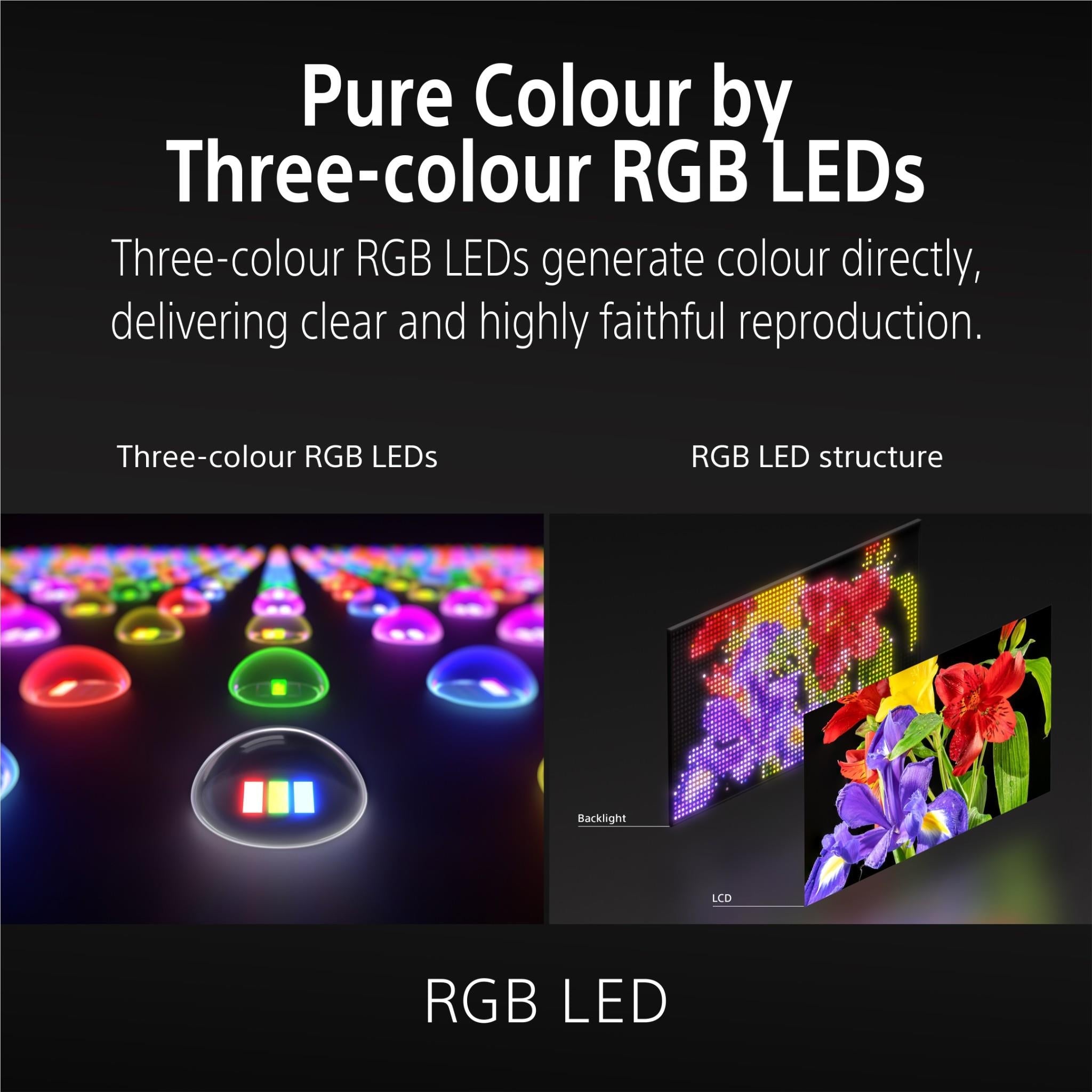 85-inch 4K Google TV infographic: three-colour RGB LEDs for faithful colour reproduction