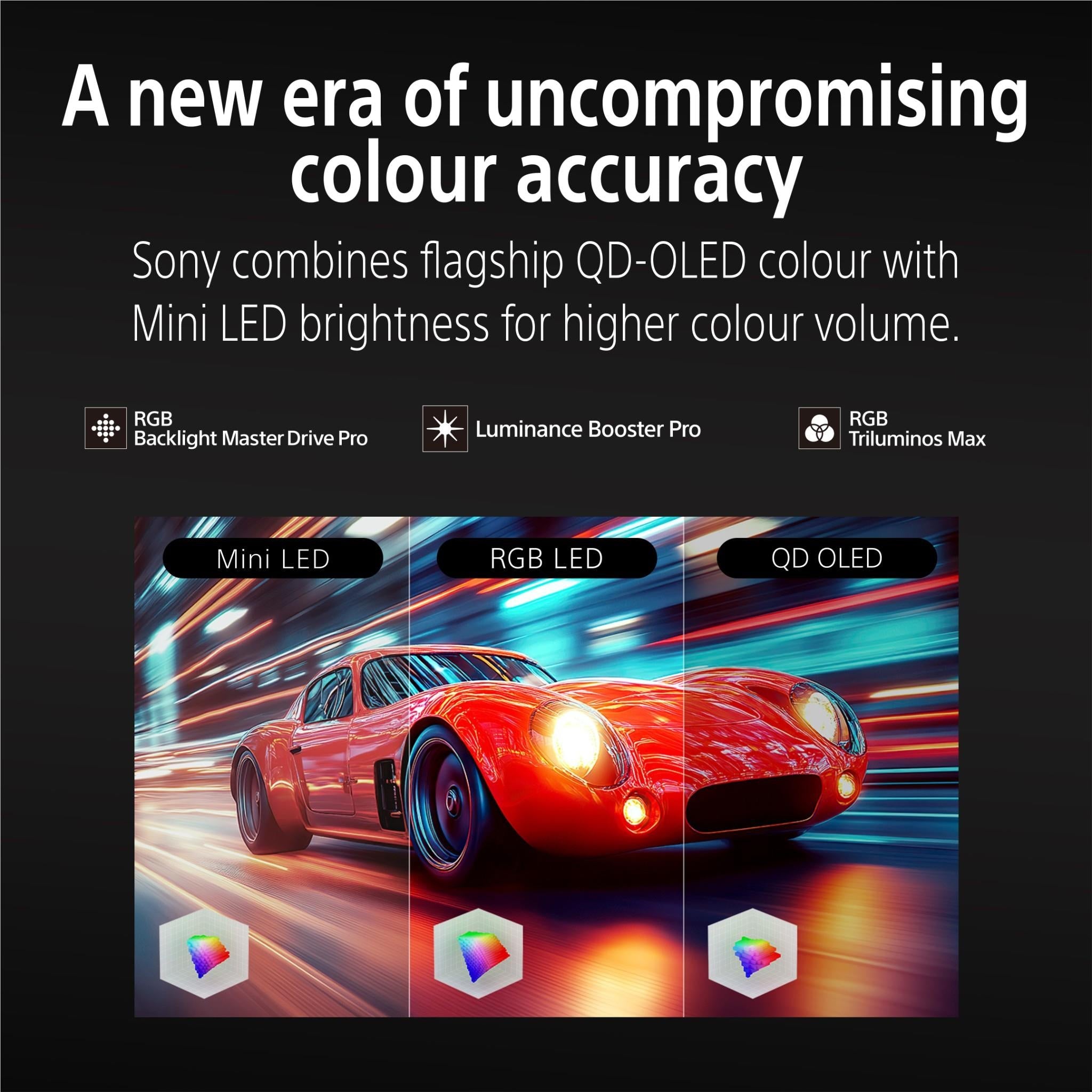 Flat-screen smart TV screen with Mini LED and RGB LED color accuracy graphic