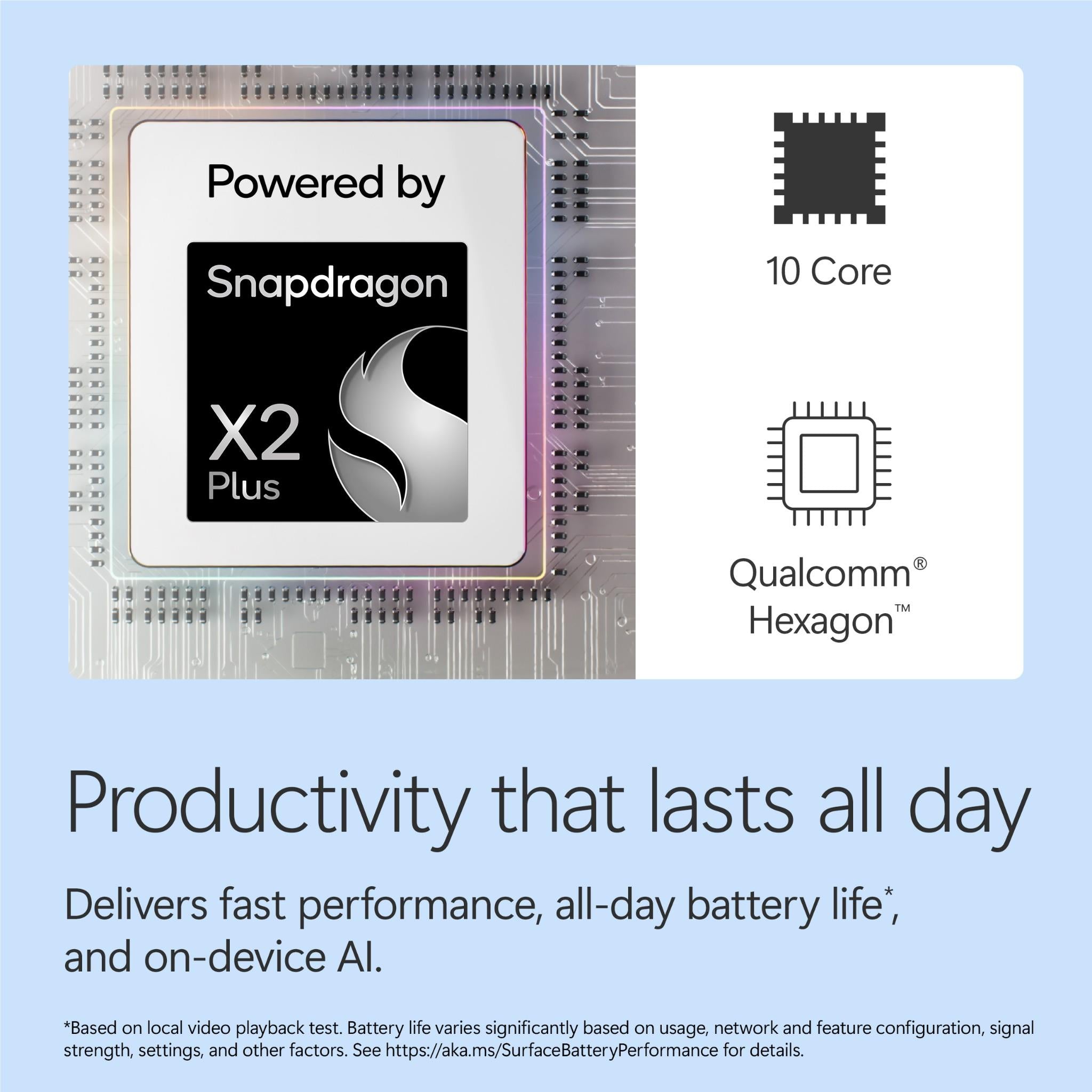 Snapdragon X2 Plus 10-core processor graphic for Microsoft Surface Pro