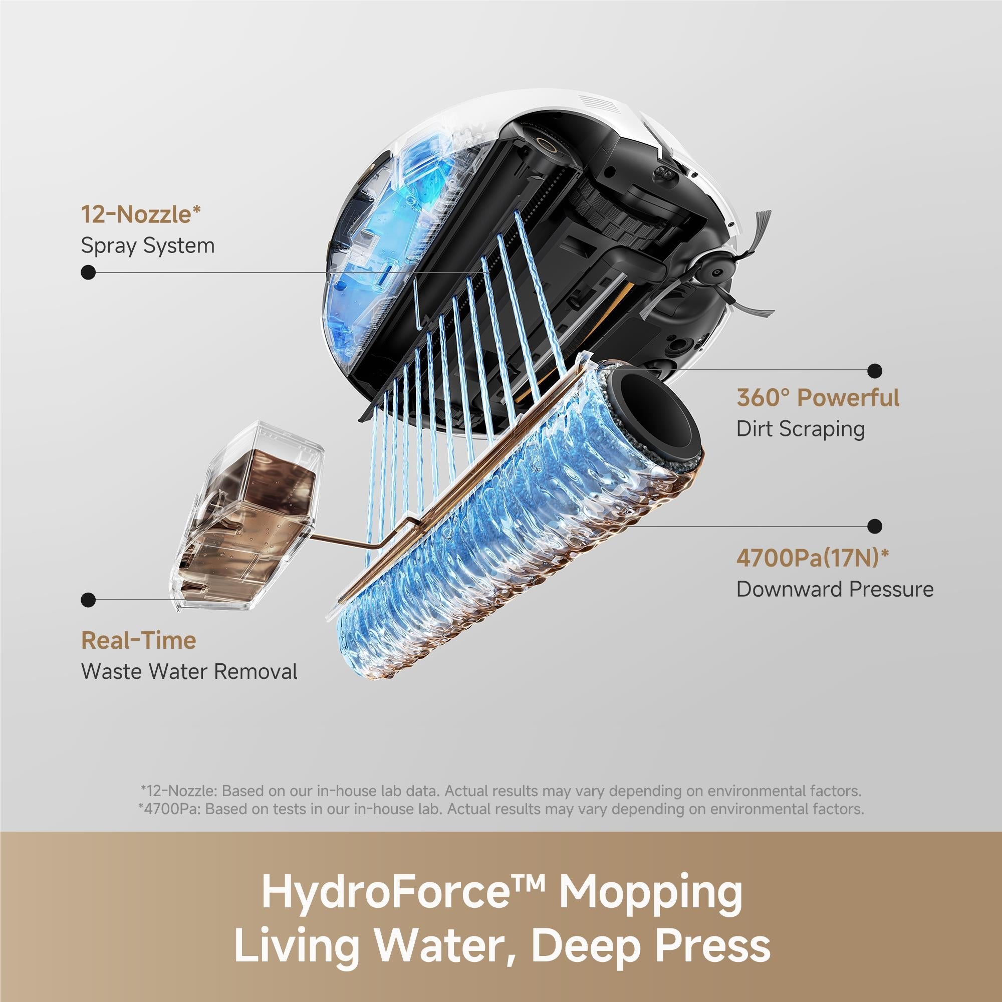 White wet and dry robot vacuum with spray nozzle and rotating cleaning head