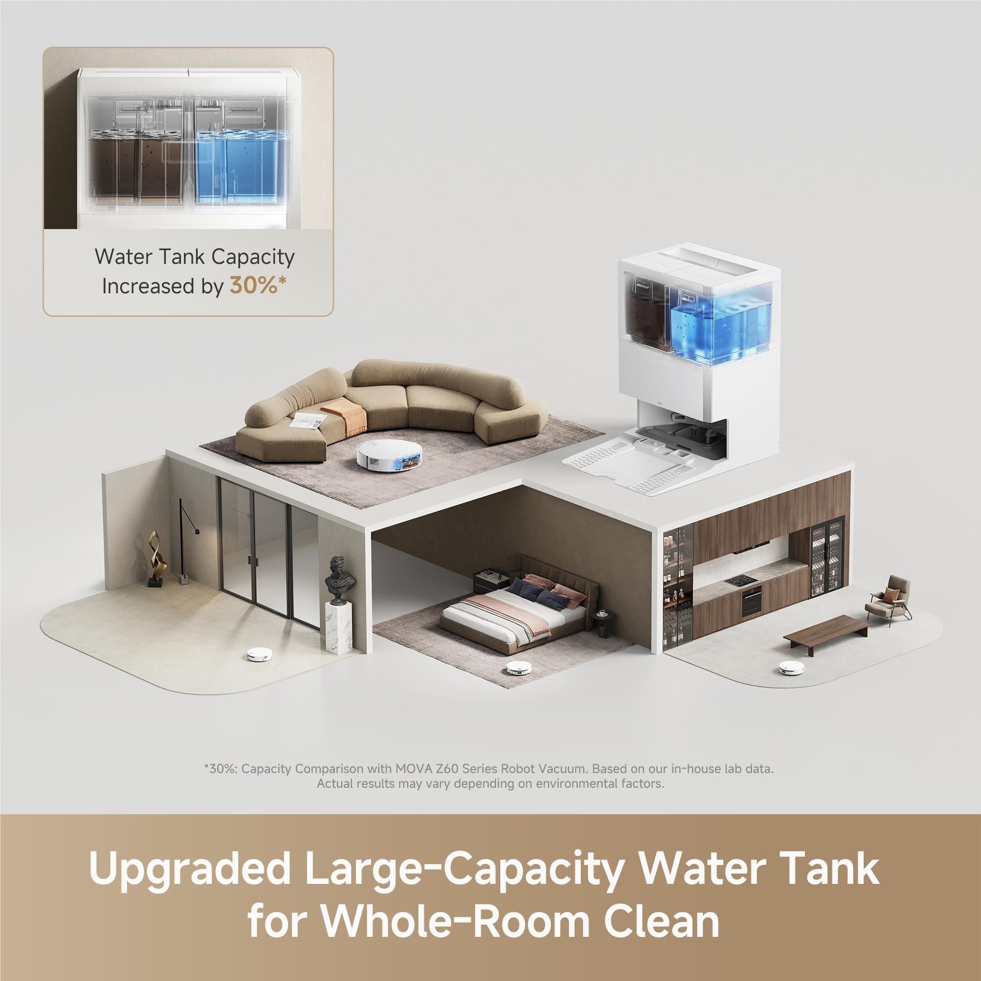 White wet and dry robot vacuum shown with water tank module and storage bay