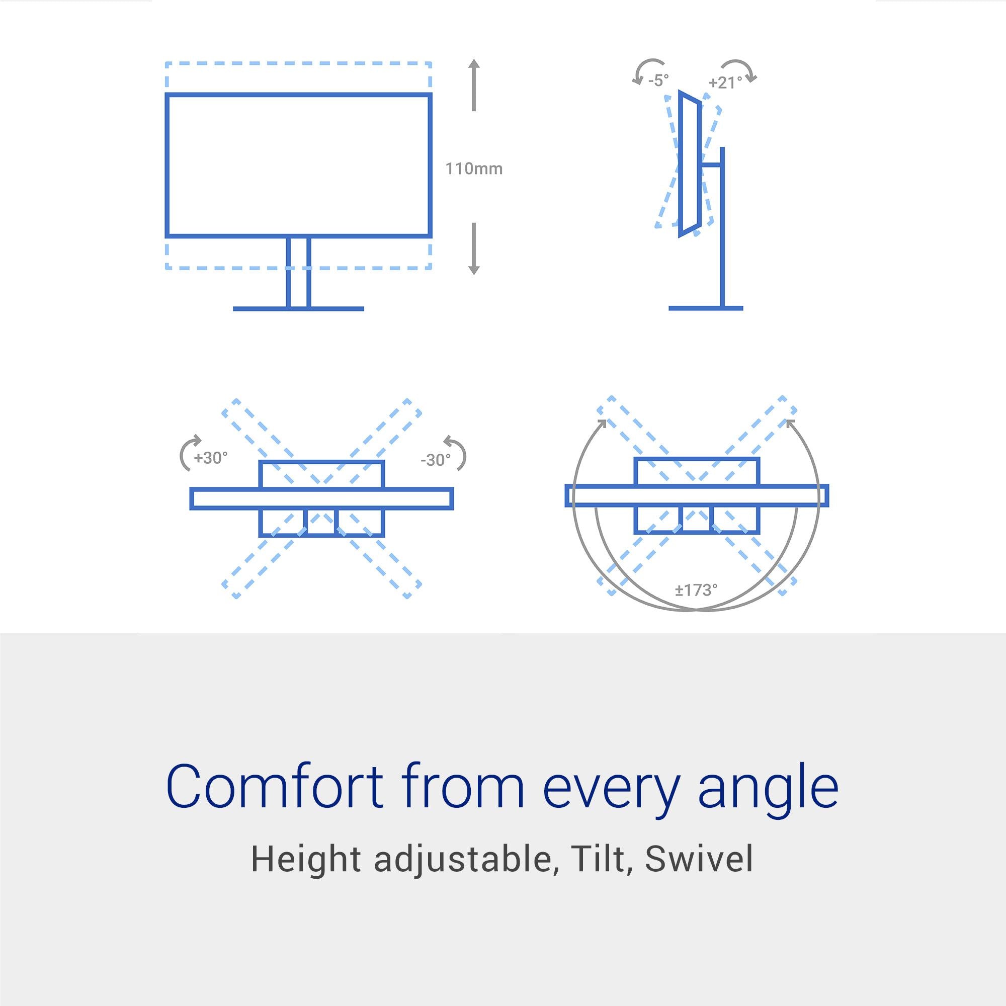 Monitor stand adjustment diagram showing height, tilt, and swivel ranges