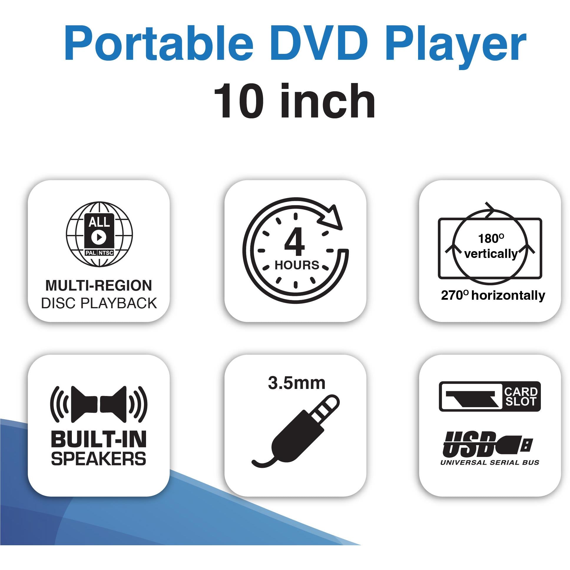 Portable DVD player feature icons: multi-region disc playback and speaker output
