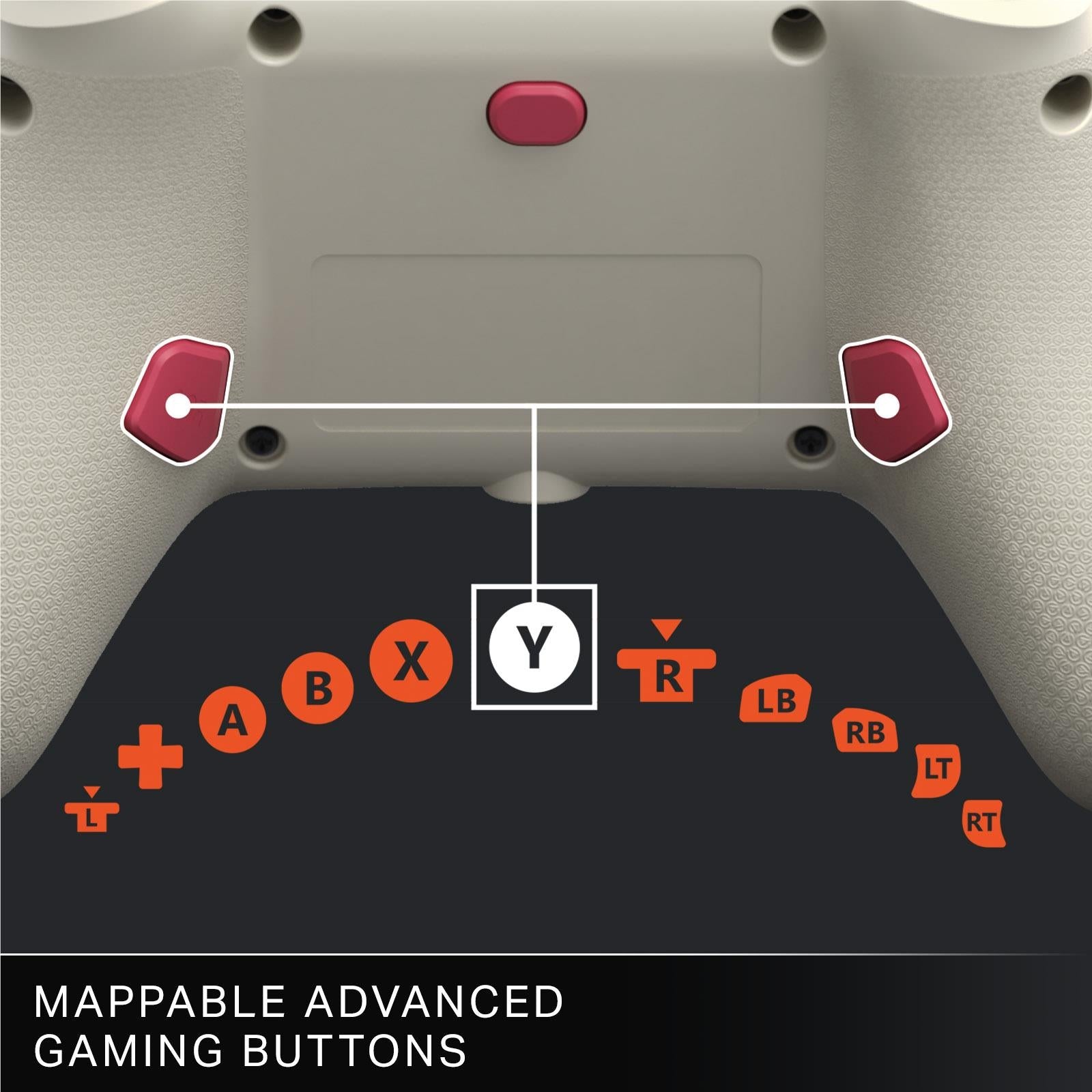 Controller rear paddles and mappable advanced buttons with colored icon labels