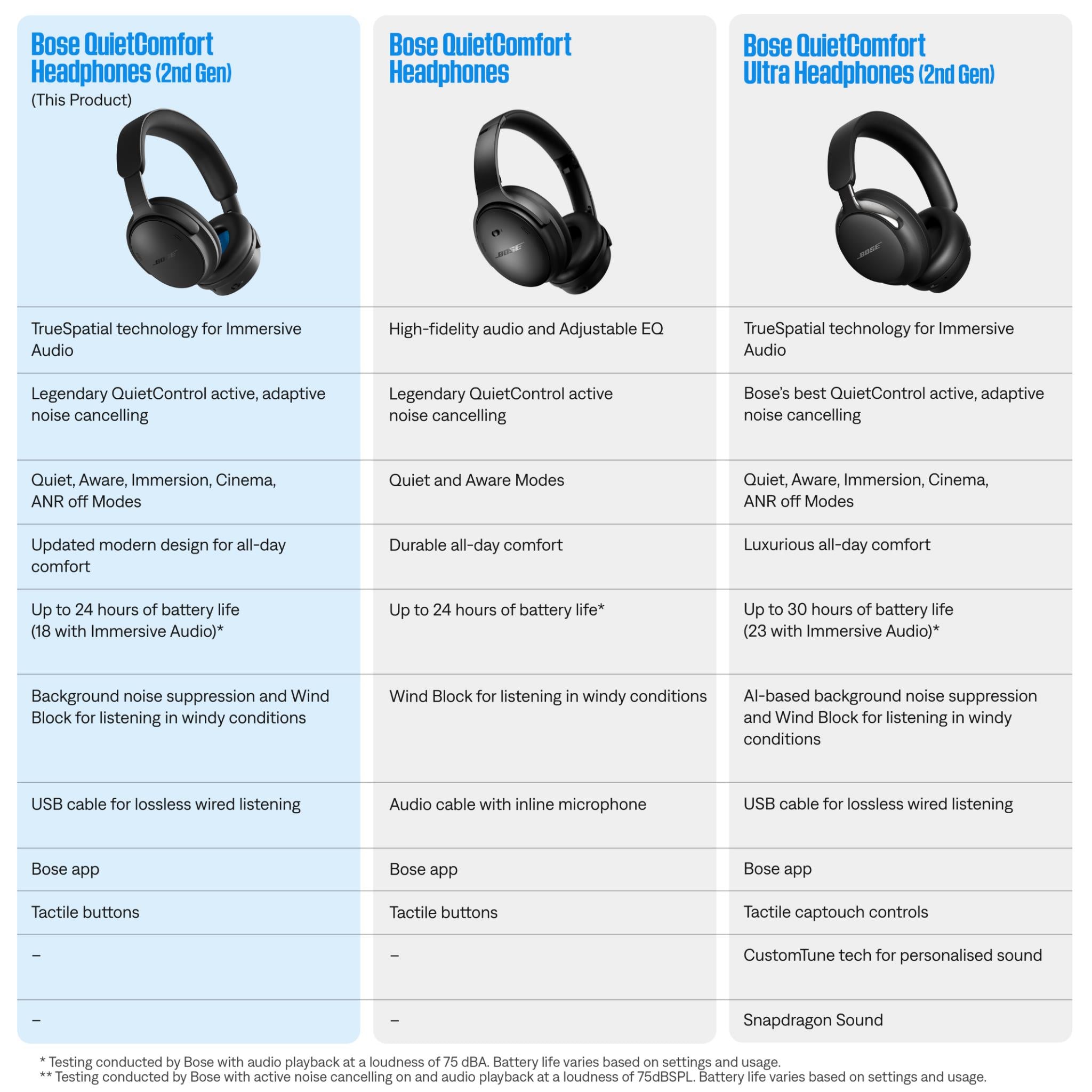 Black over-ear wireless ANC headphones with adjustable headband and ear cushions