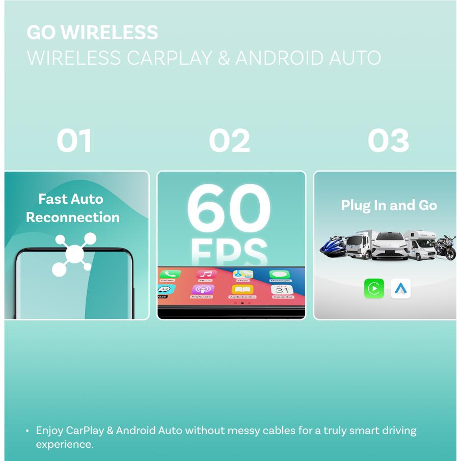 Ottocast wireless CarPlay and Android Auto display infographic with 01 02 03 steps