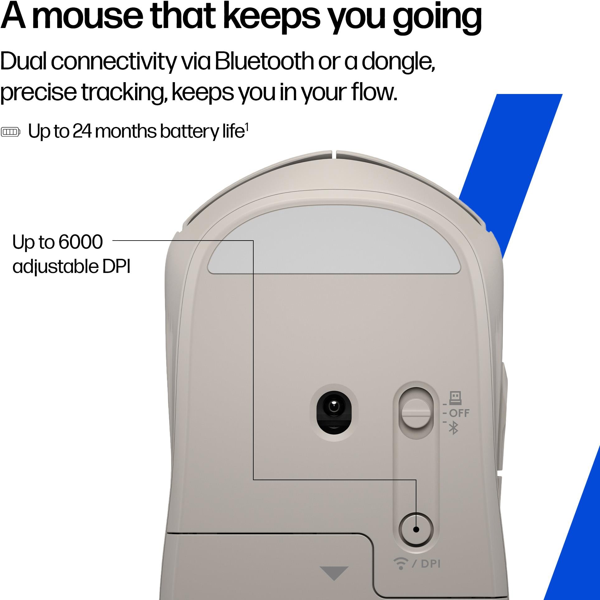 Light gray wireless mouse underside with sensor and button controls.