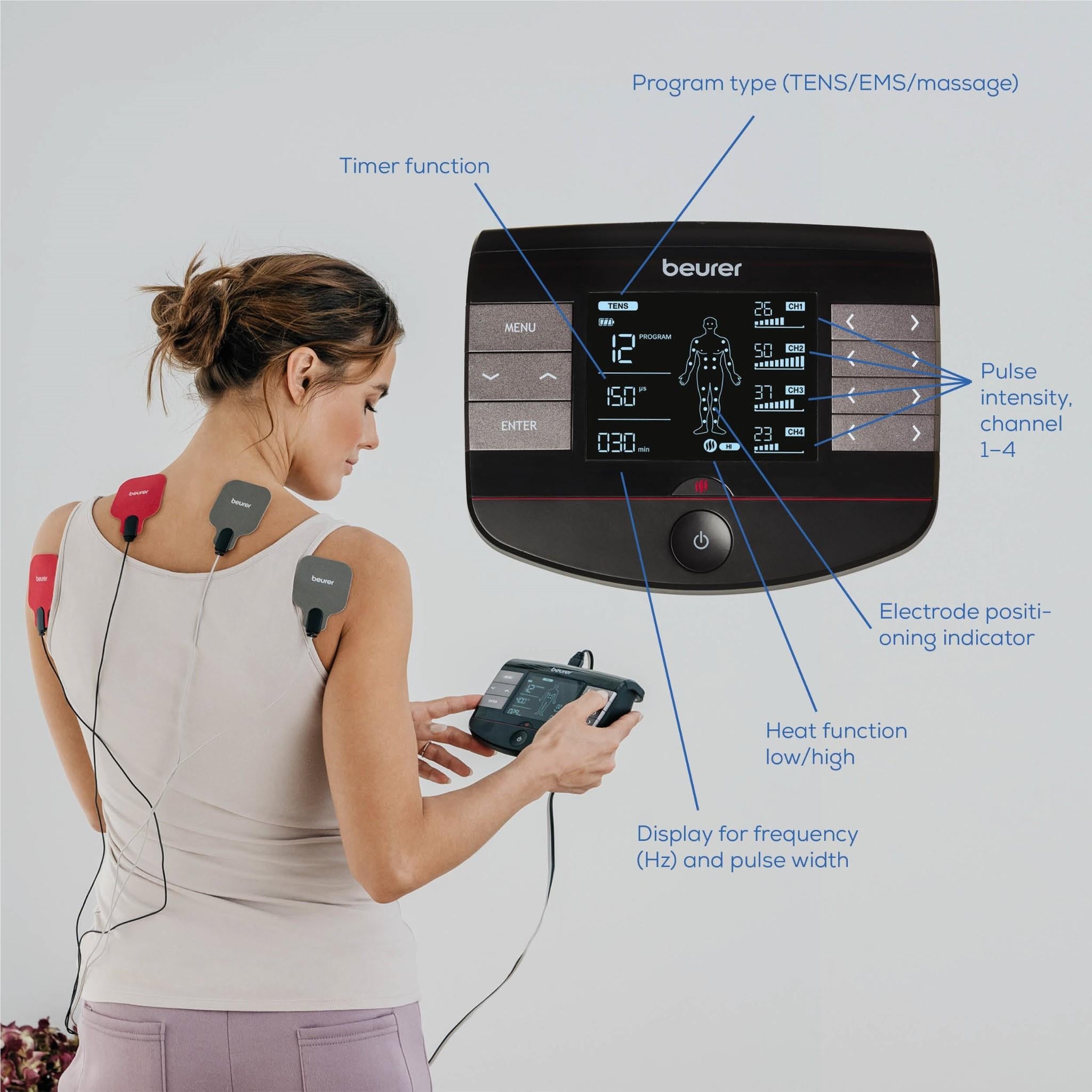 TENS/EMS system on upper back with controller and connected electrode pads