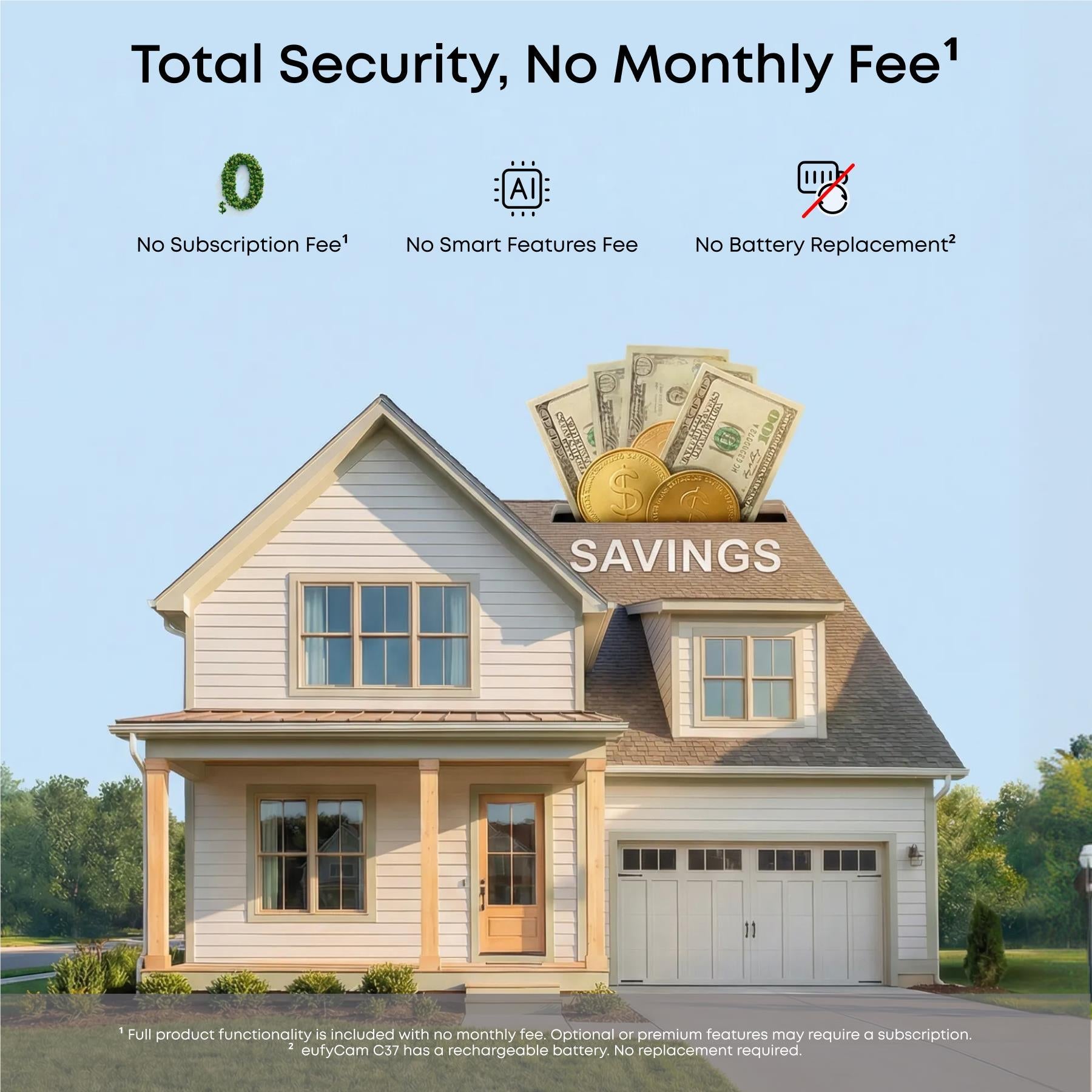 Security camera system highlighting no monthly fee savings