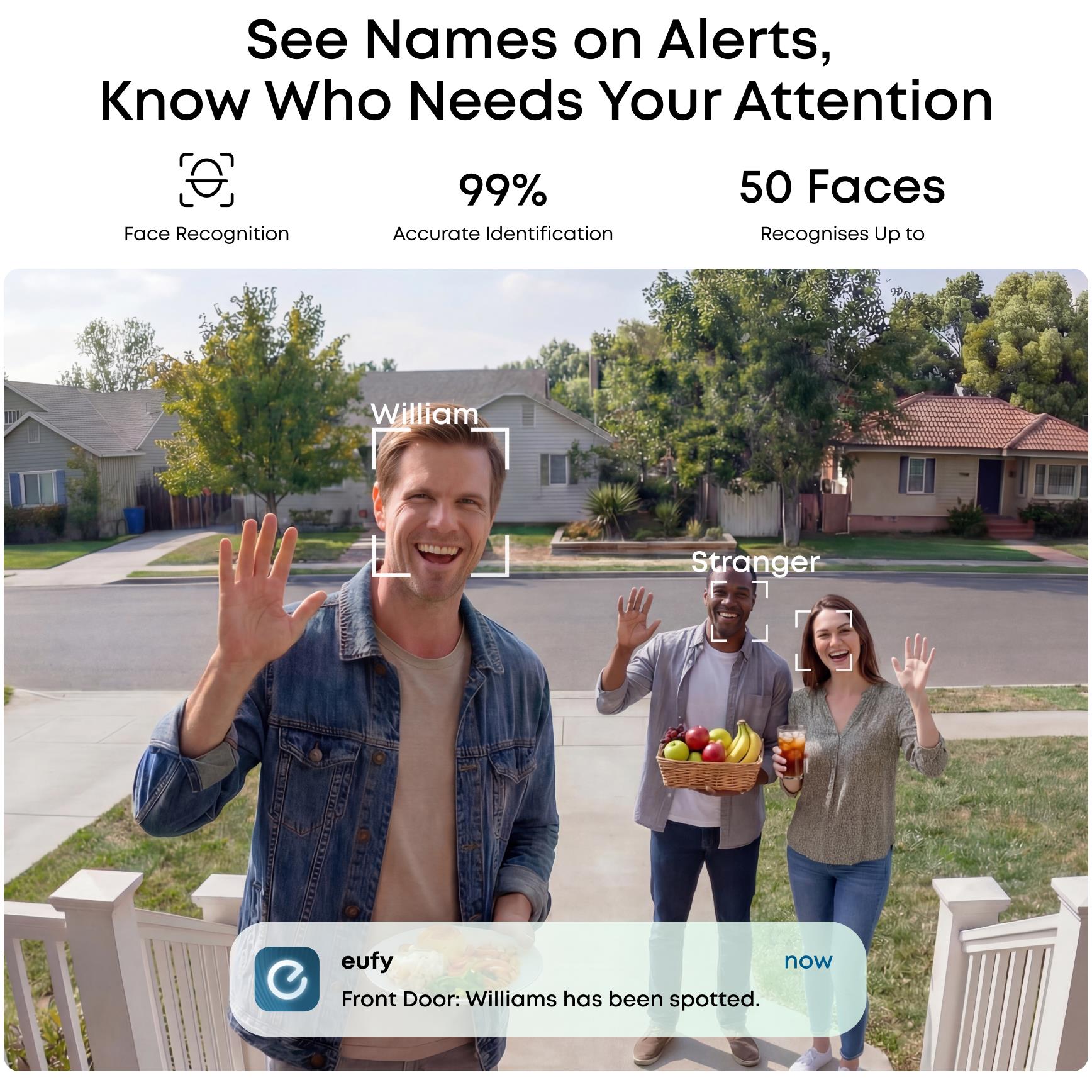 Security camera alerts interface showing face recognition and identified people