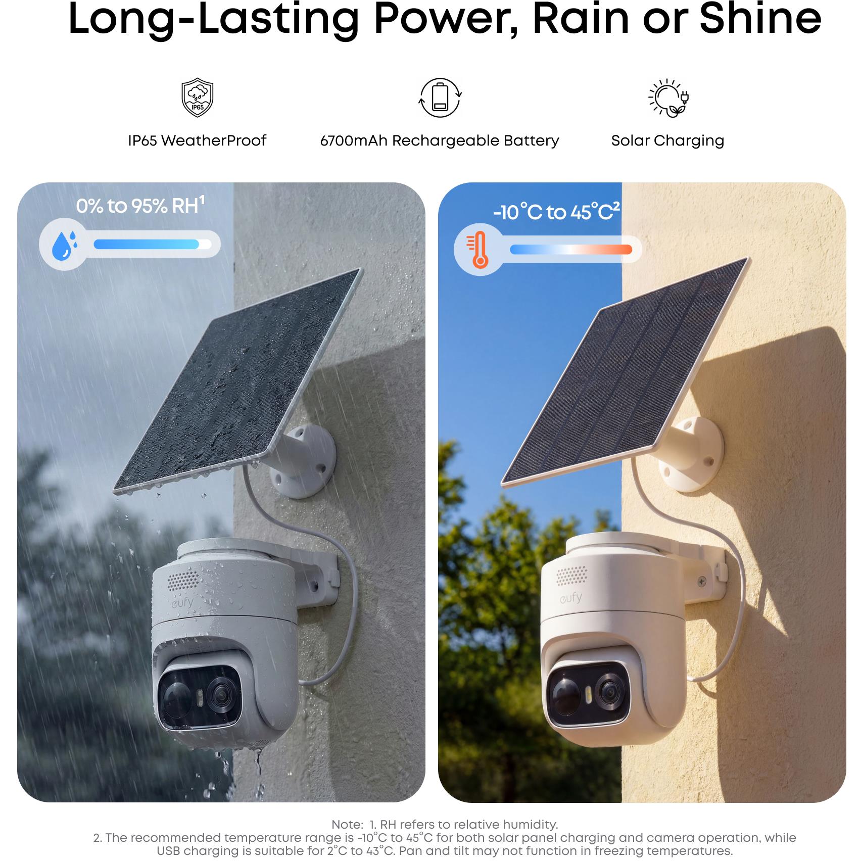 IP65 weatherproof wireless camera with rechargeable battery and solar charging